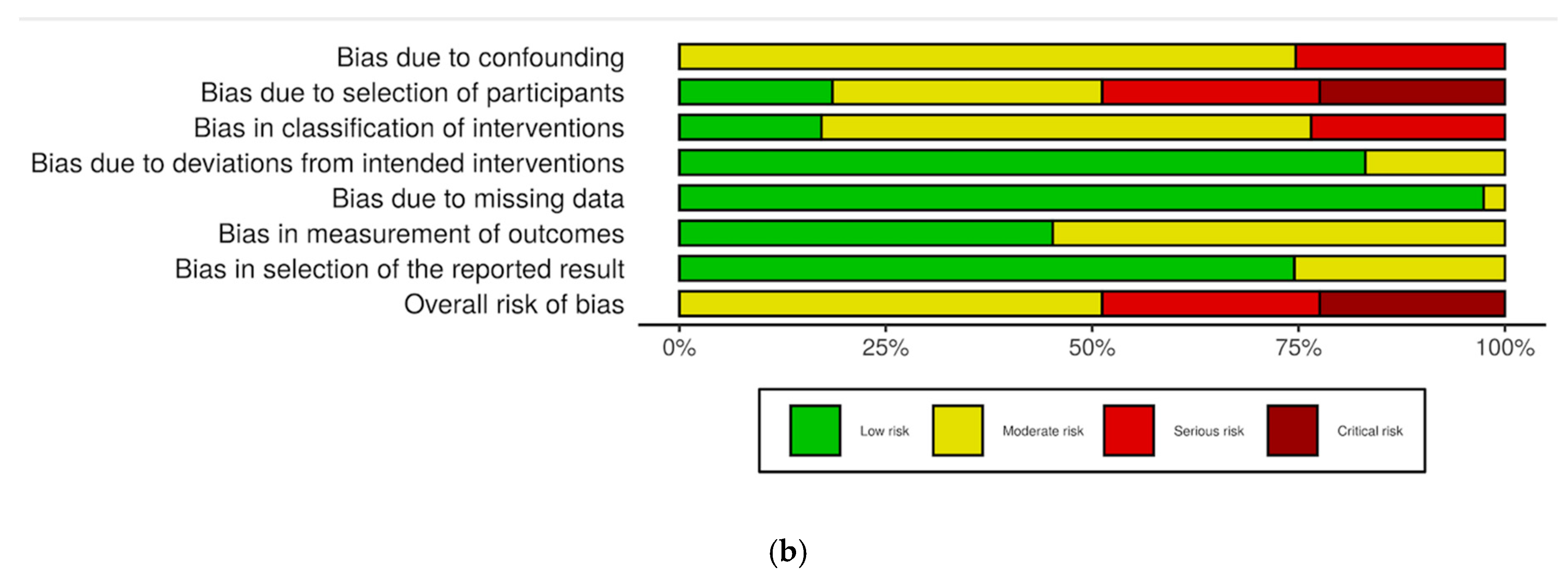 Diagnostics 10 00659 g0a1b Diagnostics 10 00659 g0a1b