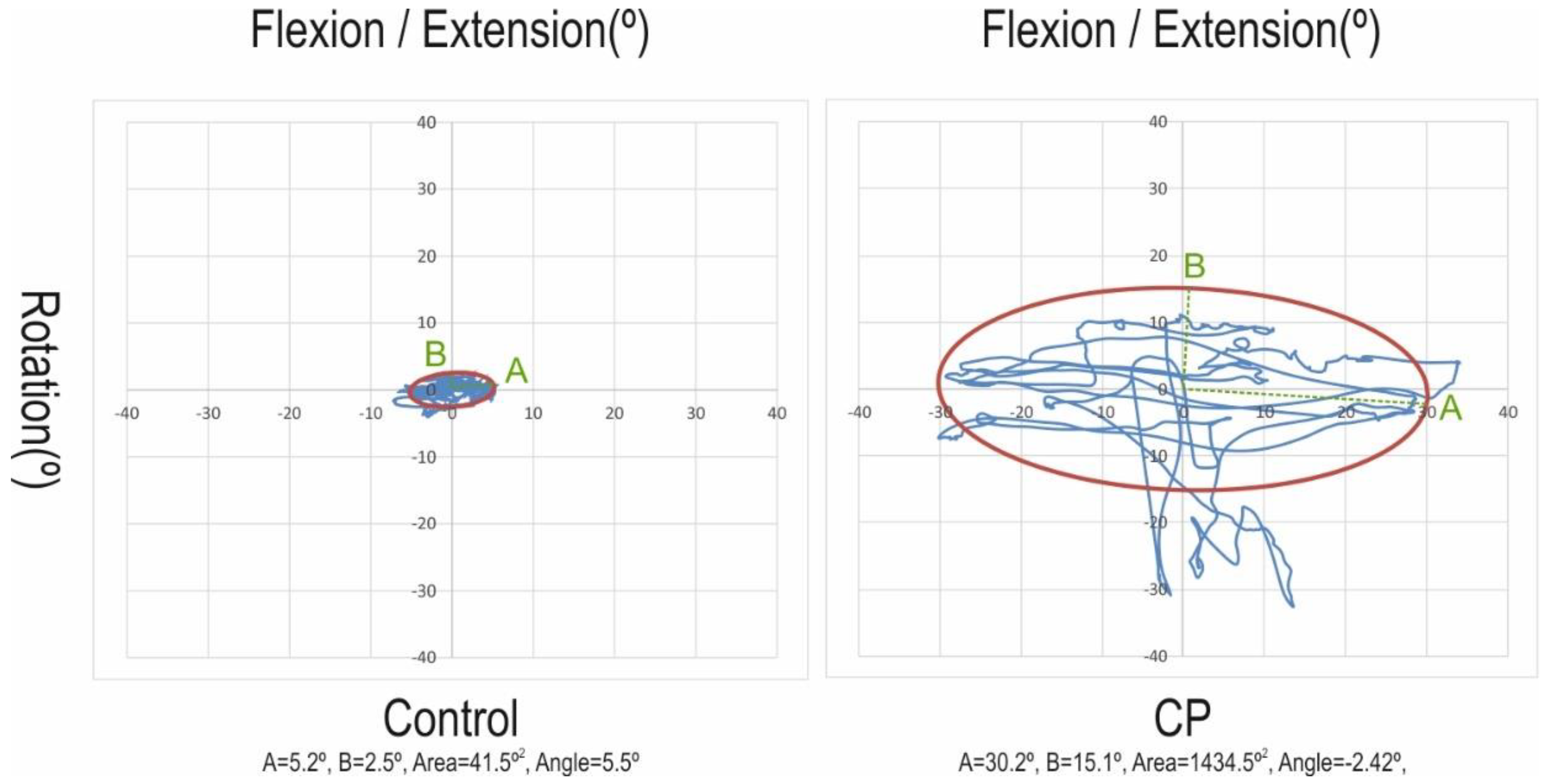Diagnostics 10 00661 g002