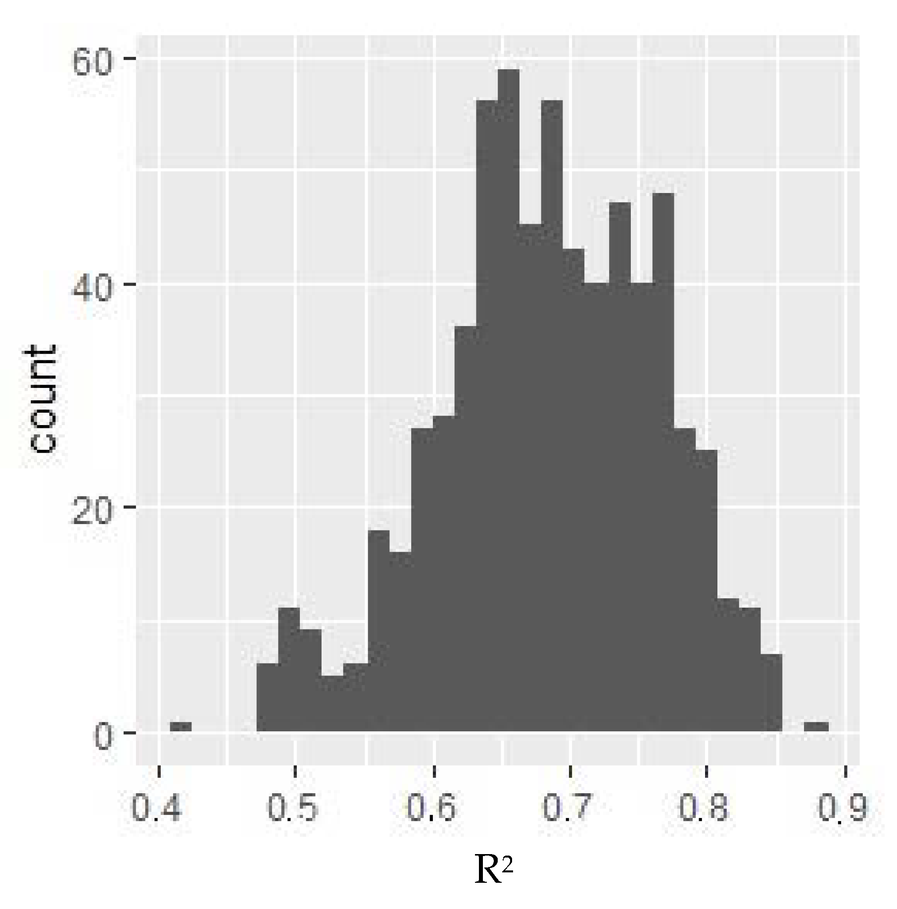 Diagnostics 10 00675 g001 Diagnostics 10 00675 g001