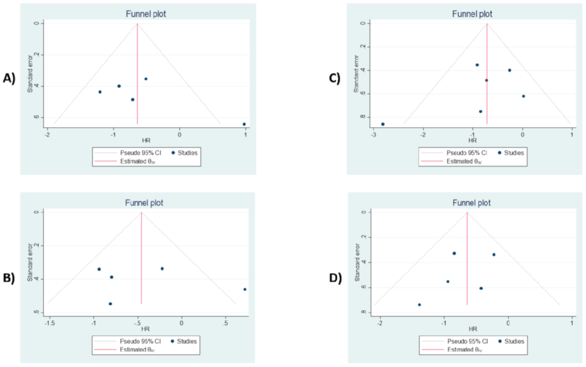 Diagnostics 10 00704 g007 Diagnostics 10 00704 g007
