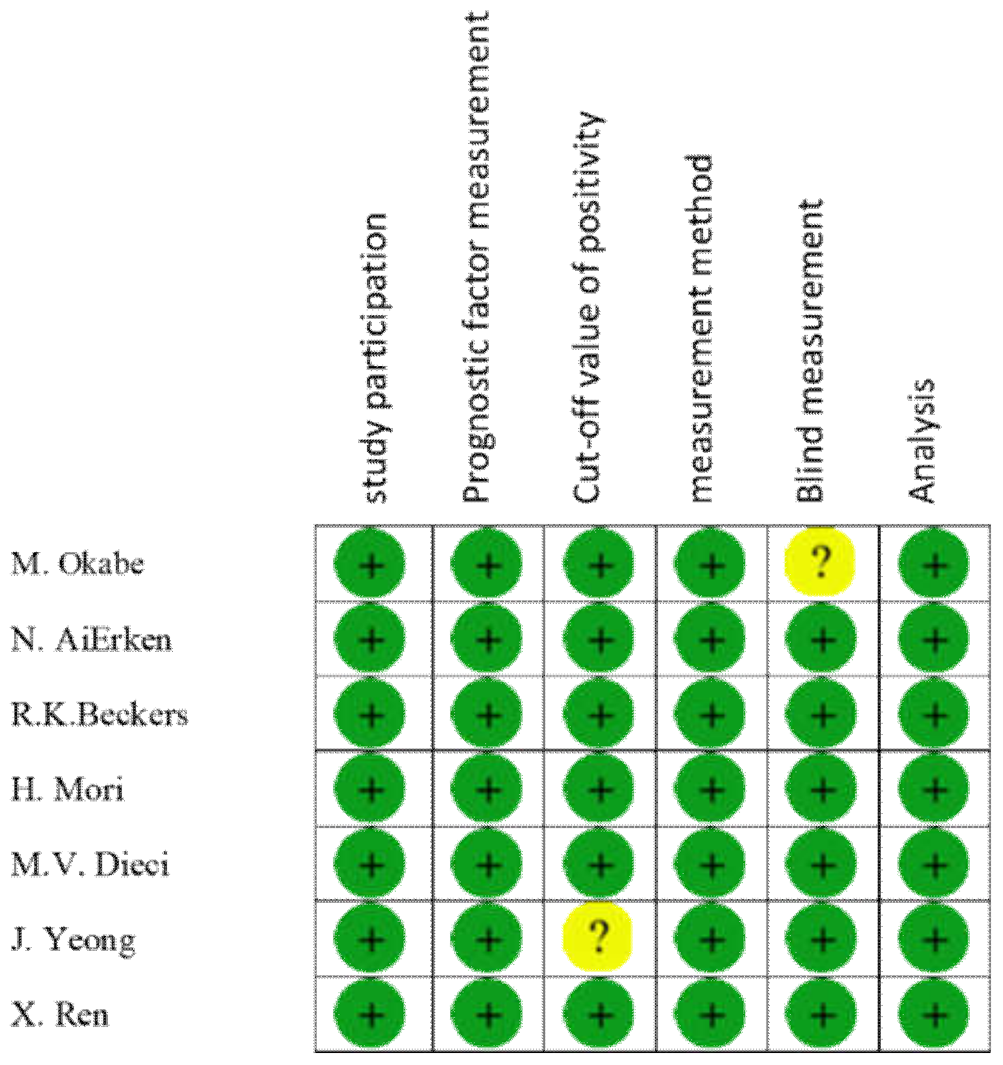 Diagnostics 10 00704 g008 Diagnostics 10 00704 g008