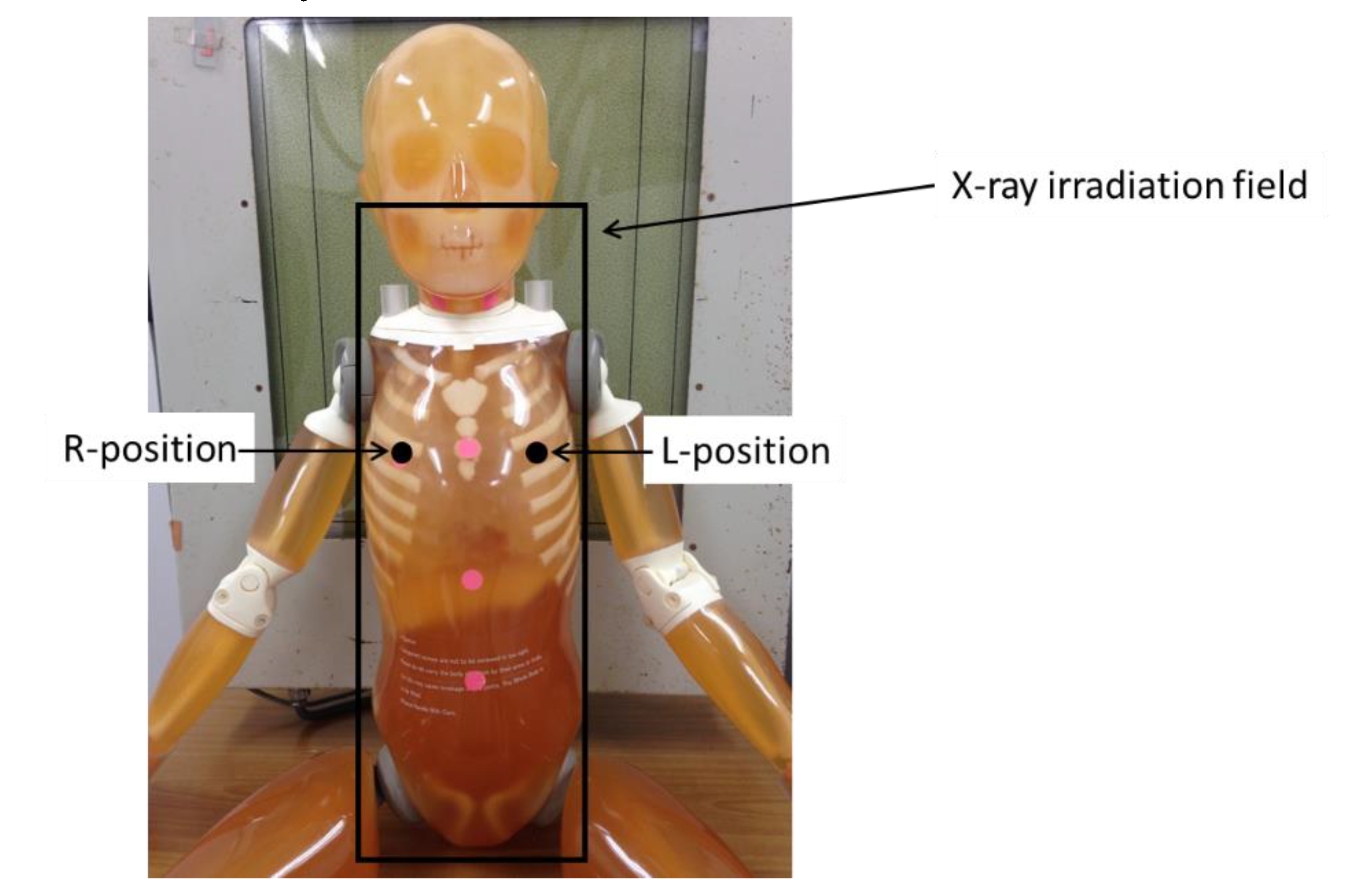 Diagnostics 10 00753 g001 Diagnostics 10 00753 g001