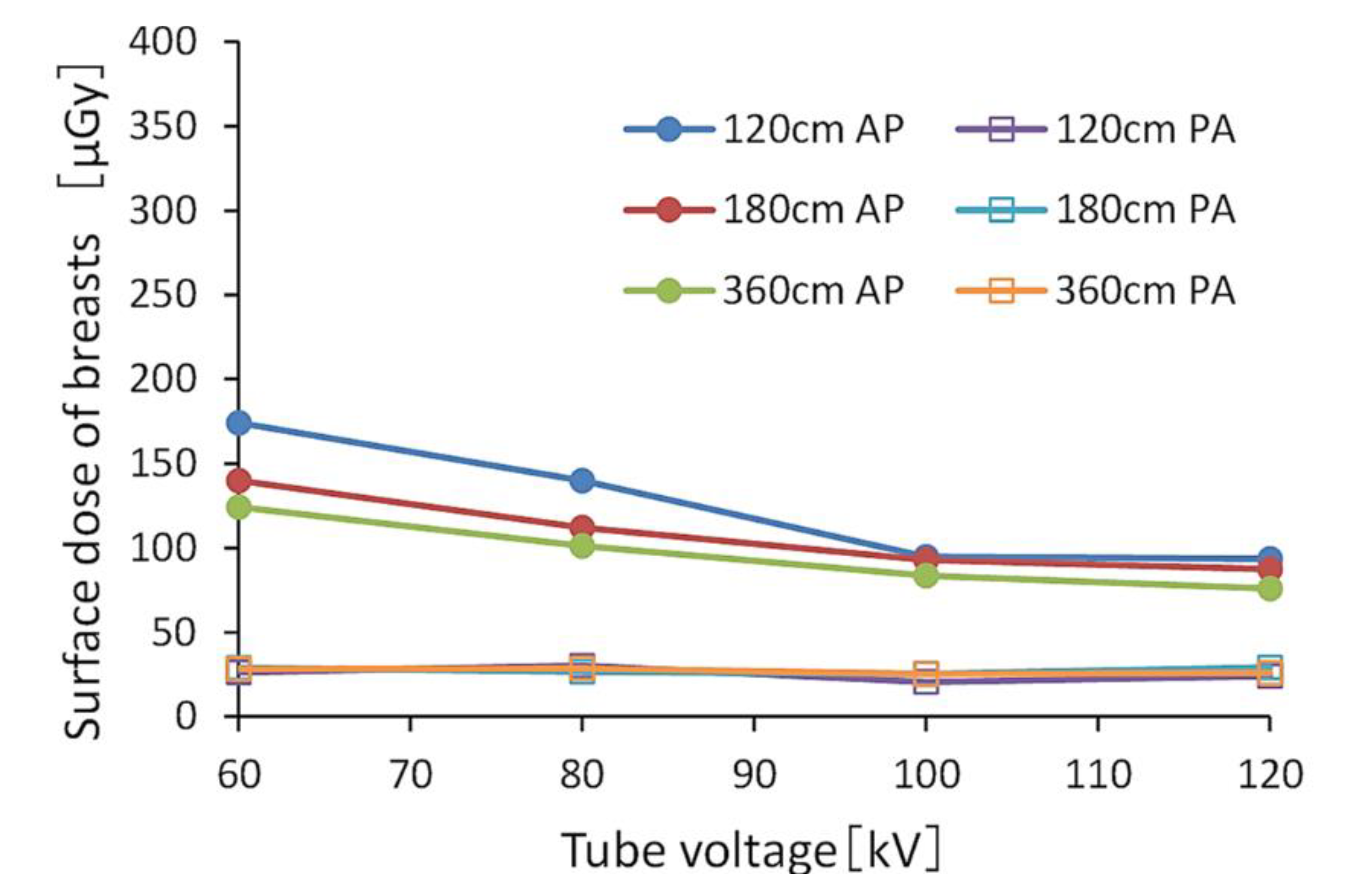 Diagnostics 10 00753 g002 Diagnostics 10 00753 g002