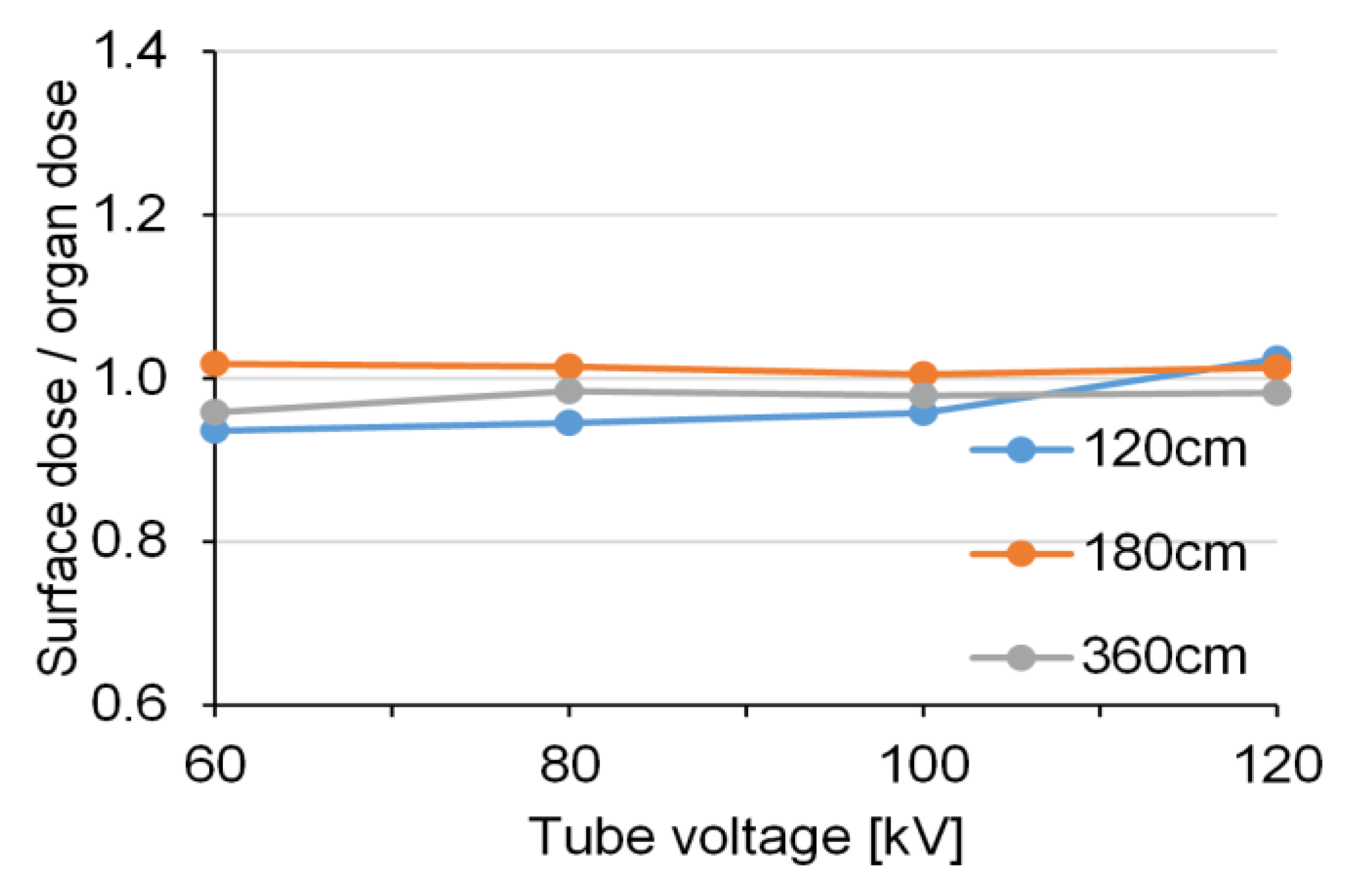 Diagnostics 10 00753 g006 Diagnostics 10 00753 g006