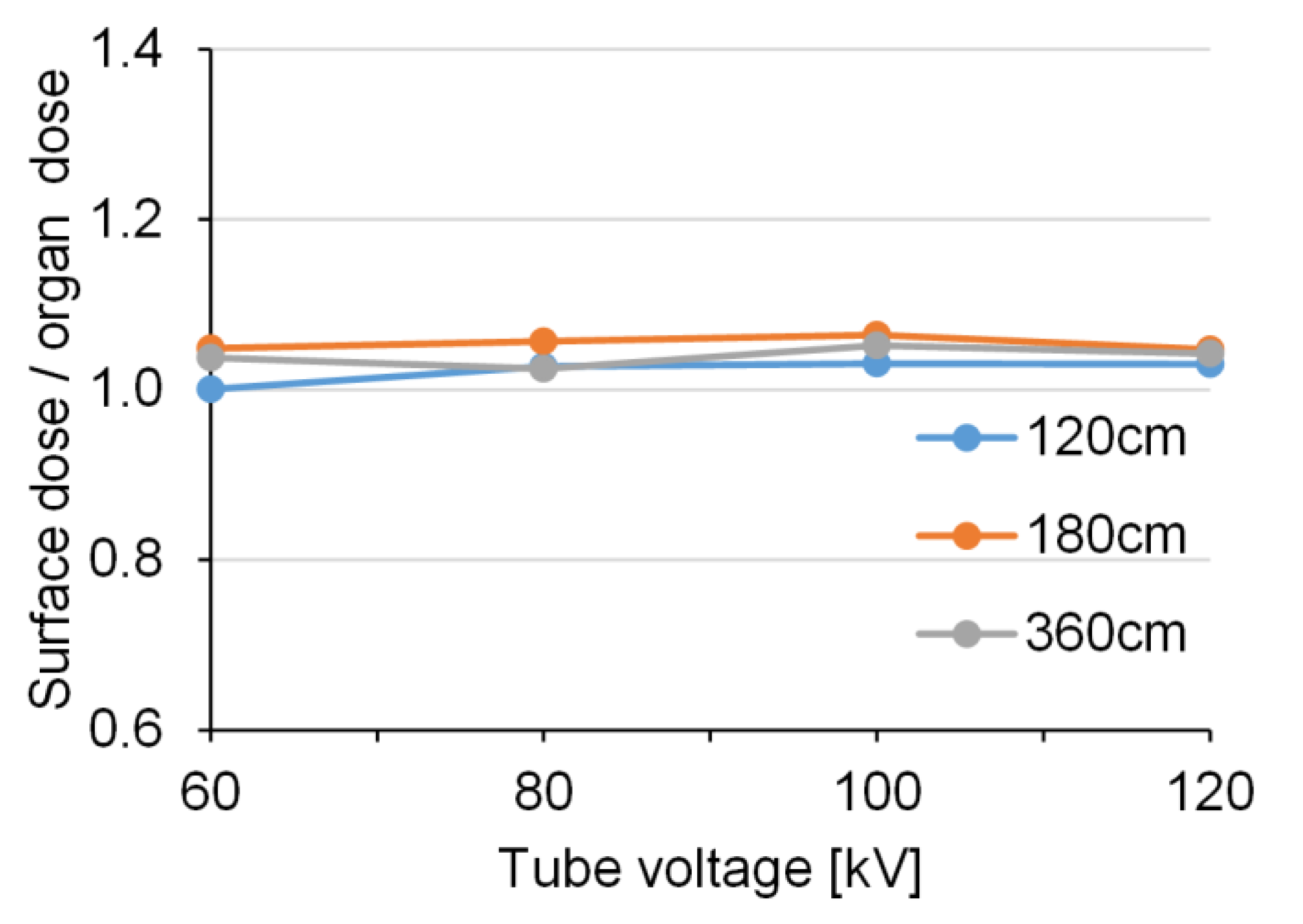 Diagnostics 10 00753 g007 Diagnostics 10 00753 g007
