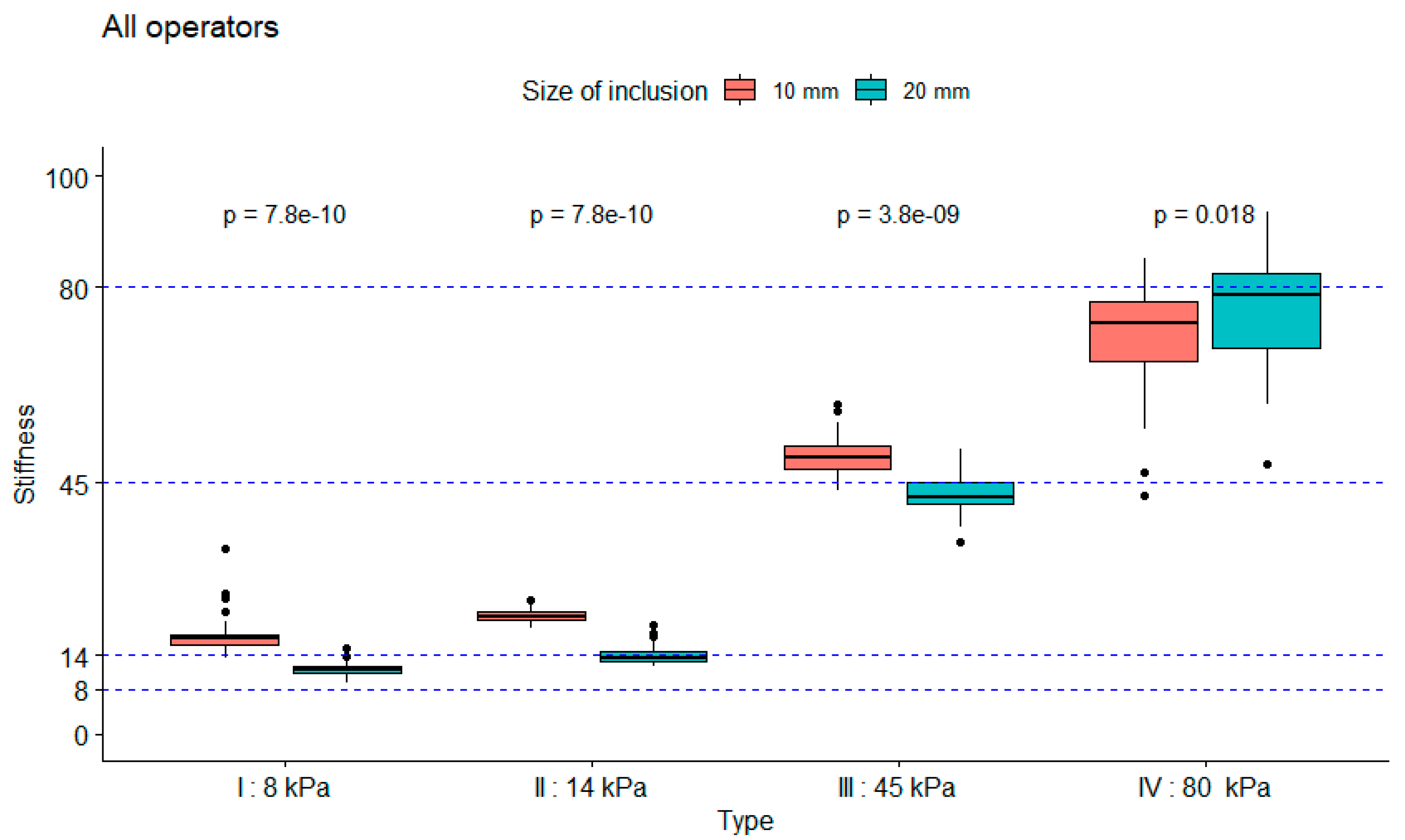 Diagnostics 10 00811 g005 Diagnostics 10 00811 g005