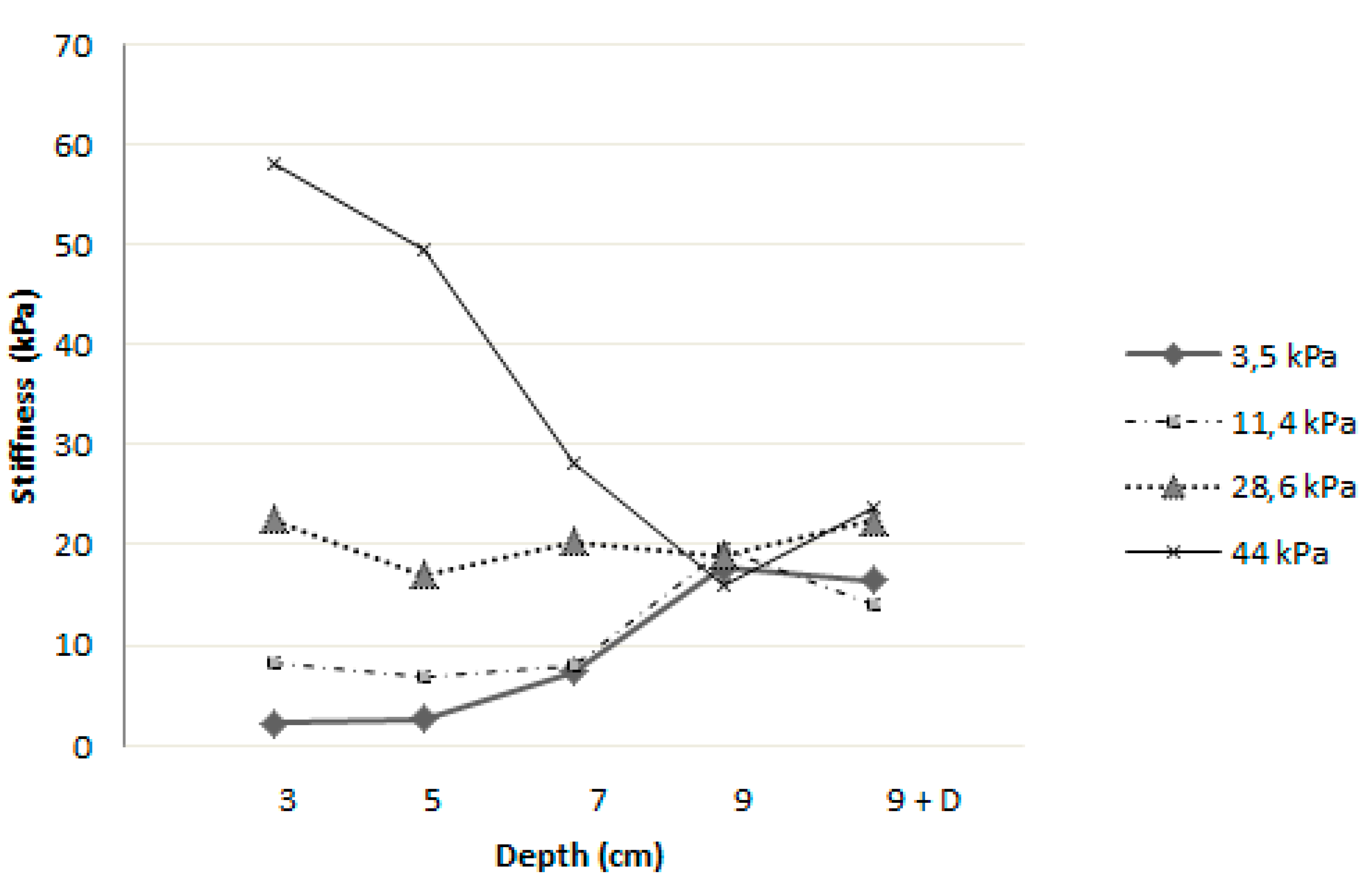 Diagnostics 10 00811 g008 Diagnostics 10 00811 g008