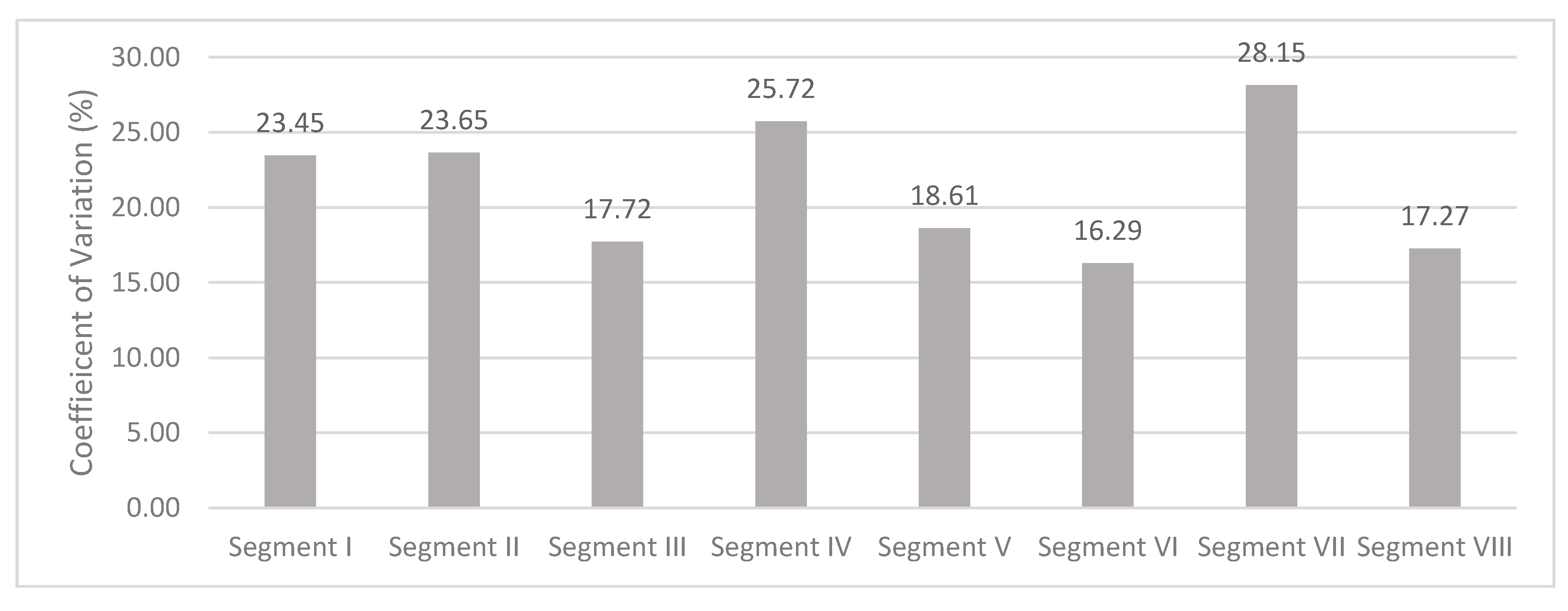 Diagnostics 10 00811 g010 Diagnostics 10 00811 g010