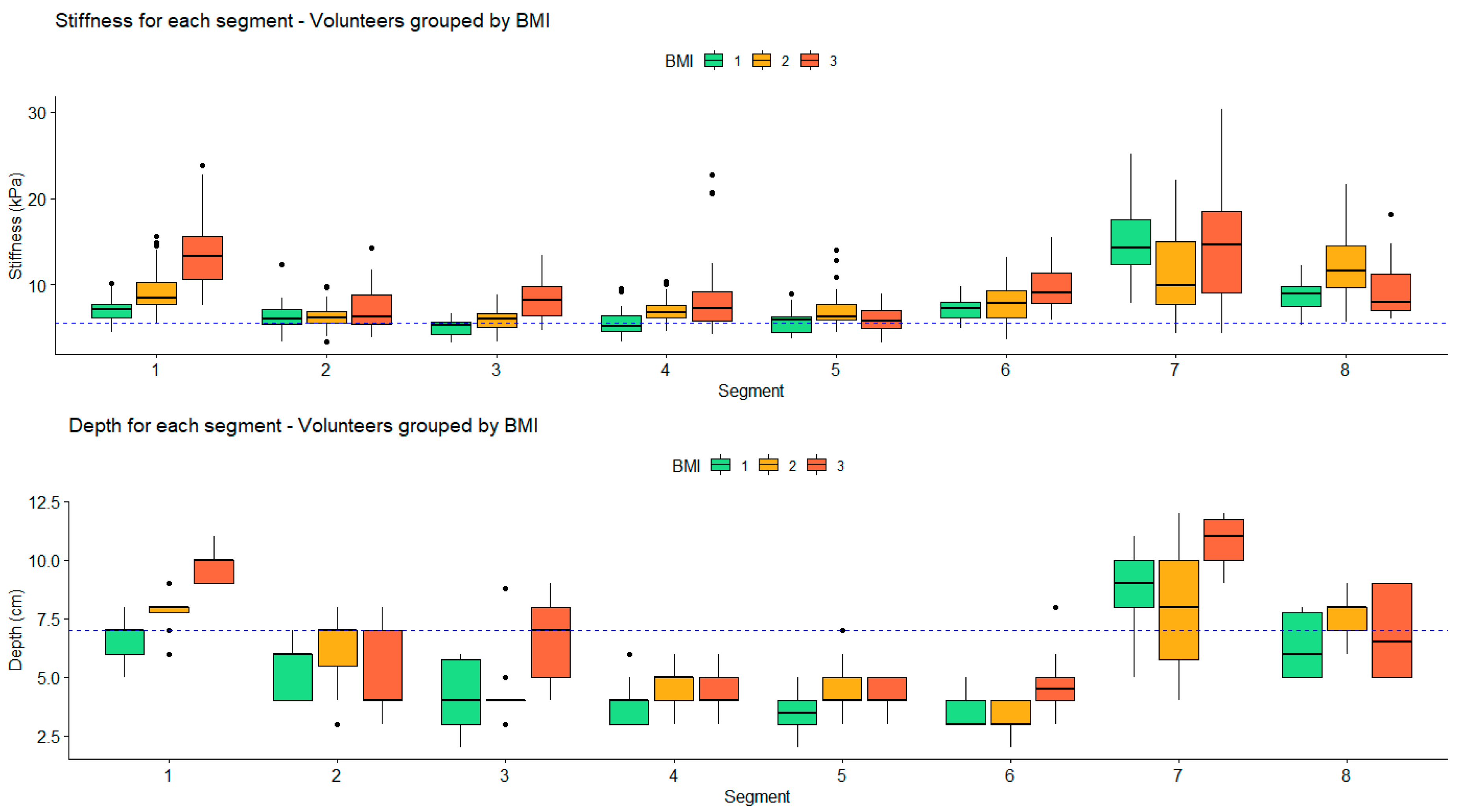 Diagnostics 10 00811 g011 Diagnostics 10 00811 g011