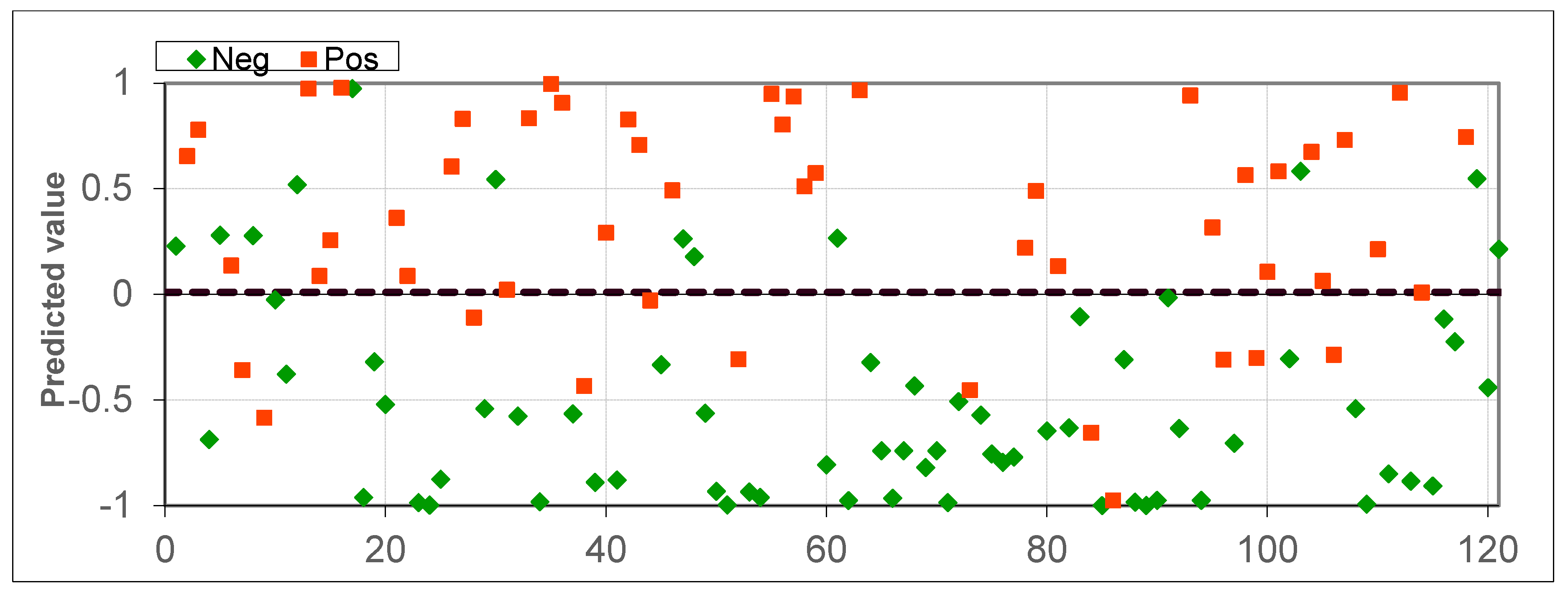 Diagnostics 10 00934 g002 Diagnostics 10 00934 g002