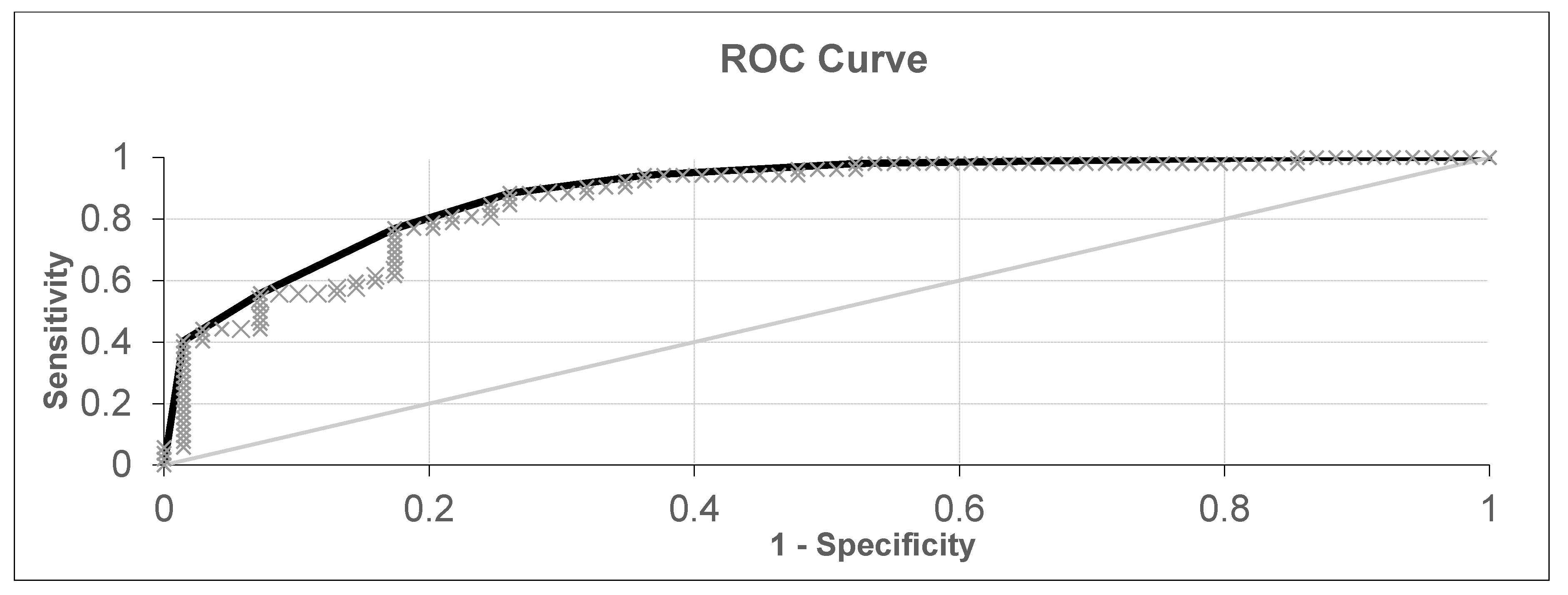 Diagnostics 10 00934 g003 Diagnostics 10 00934 g003