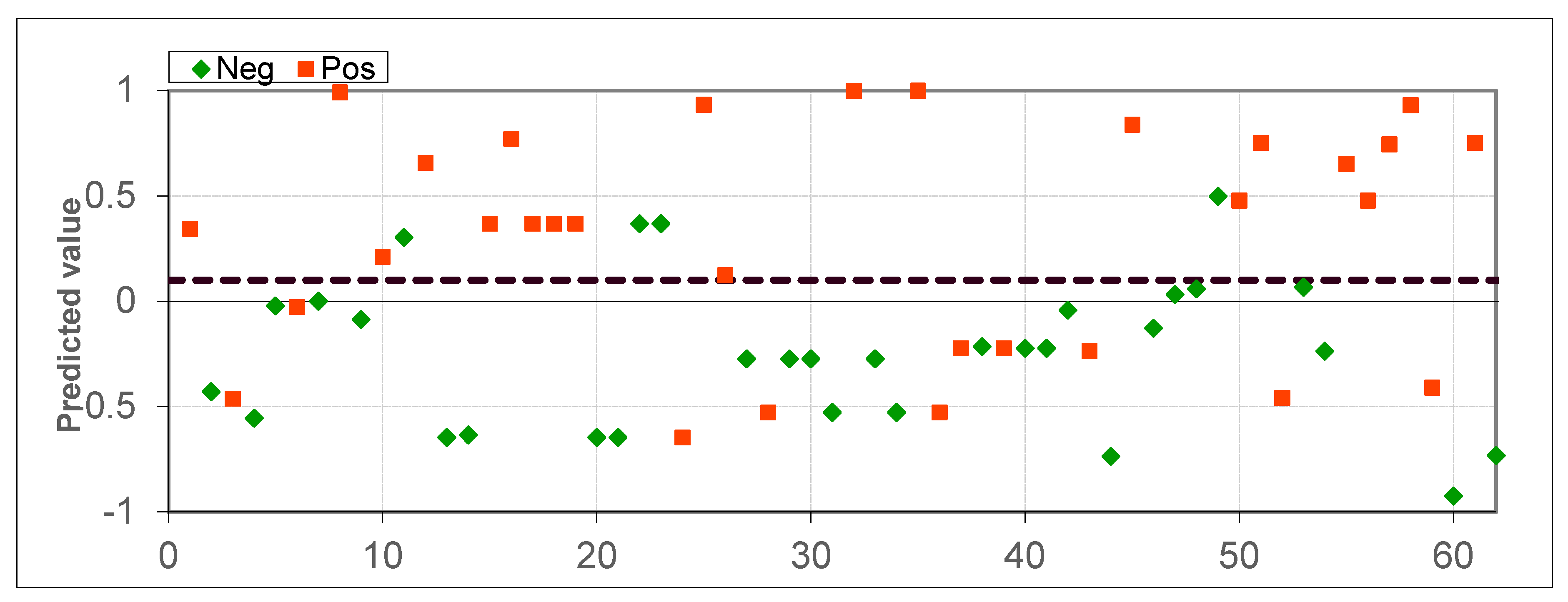 Diagnostics 10 00934 g006 Diagnostics 10 00934 g006