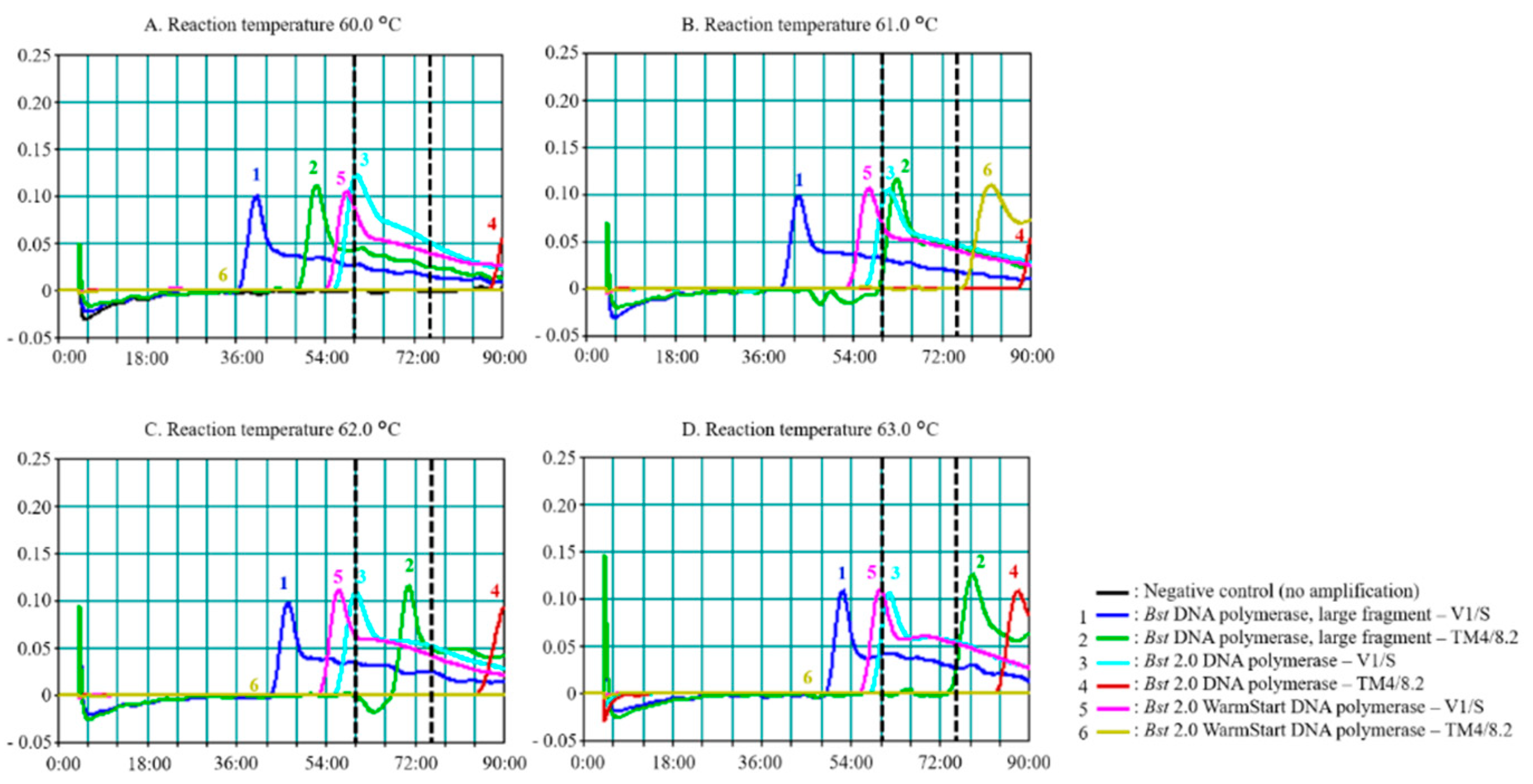 Diagnostics 10 00948 g001 Diagnostics 10 00948 g001