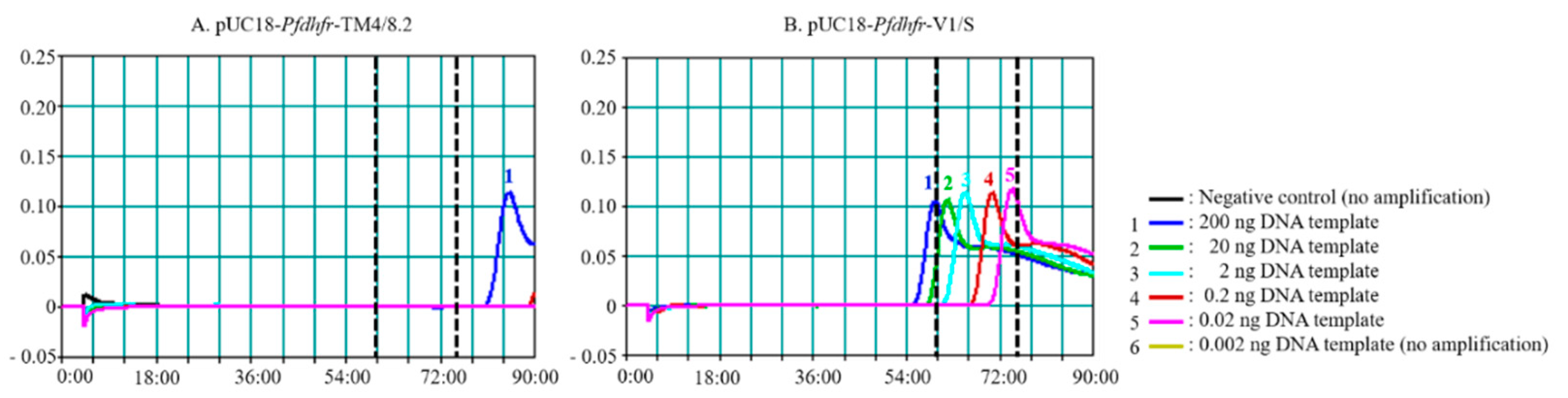Diagnostics 10 00948 g002 Diagnostics 10 00948 g002