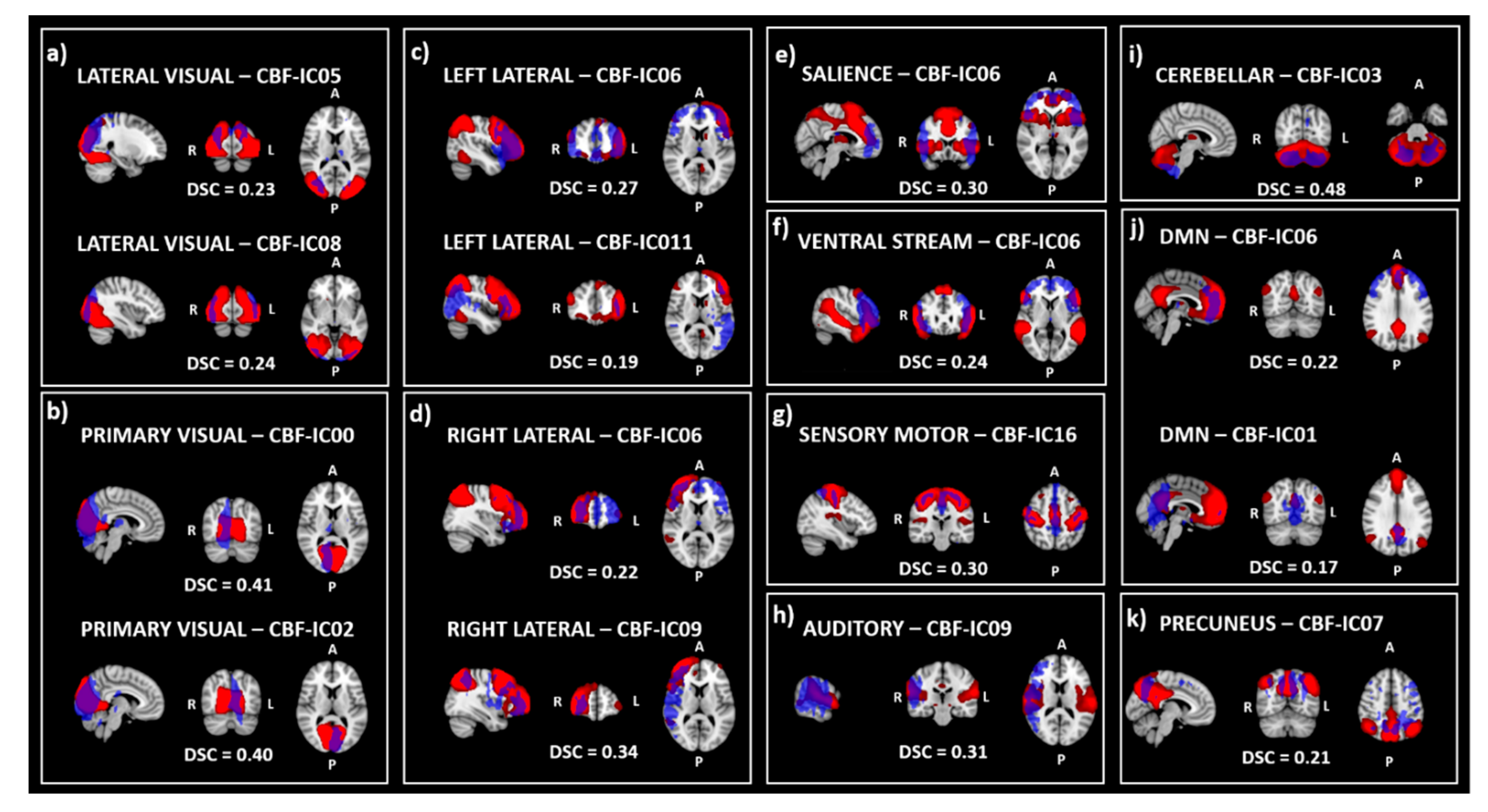 Diagnostics 10 00963 g002 Diagnostics 10 00963 g002