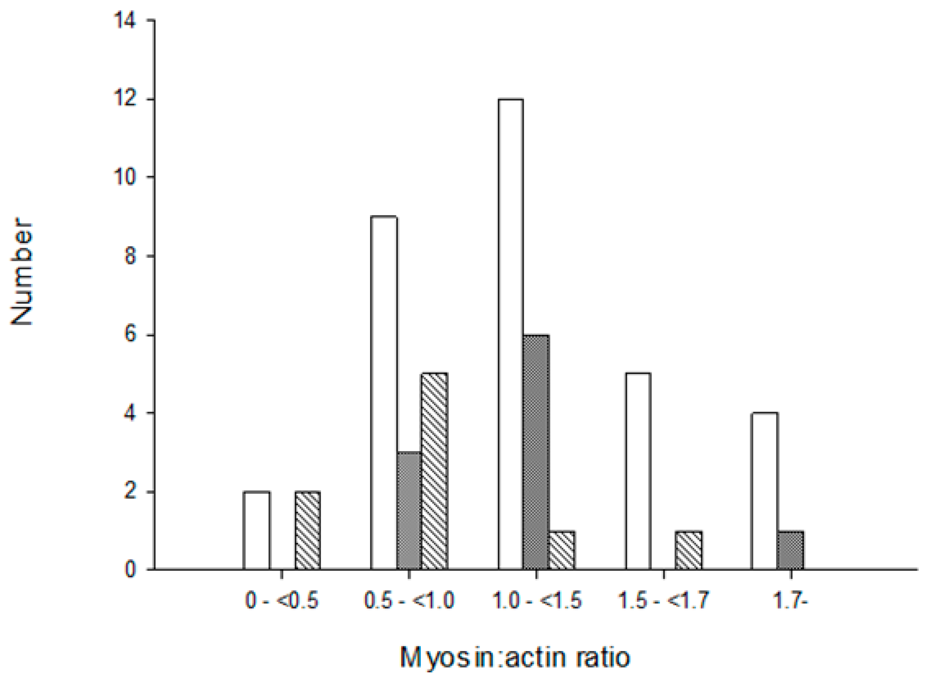 Diagnostics 10 00966 g004 Diagnostics 10 00966 g004