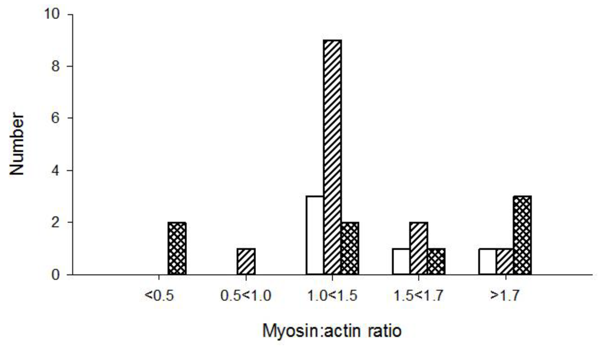 Diagnostics 10 00966 g005 Diagnostics 10 00966 g005