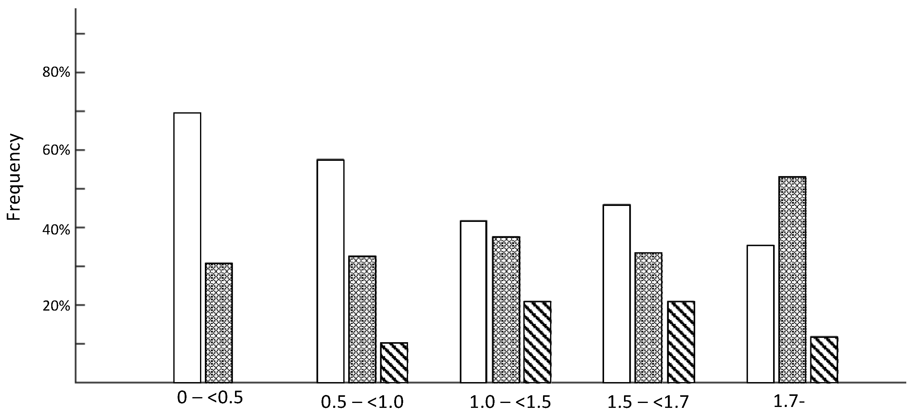 Diagnostics 10 00966 g008 Diagnostics 10 00966 g008