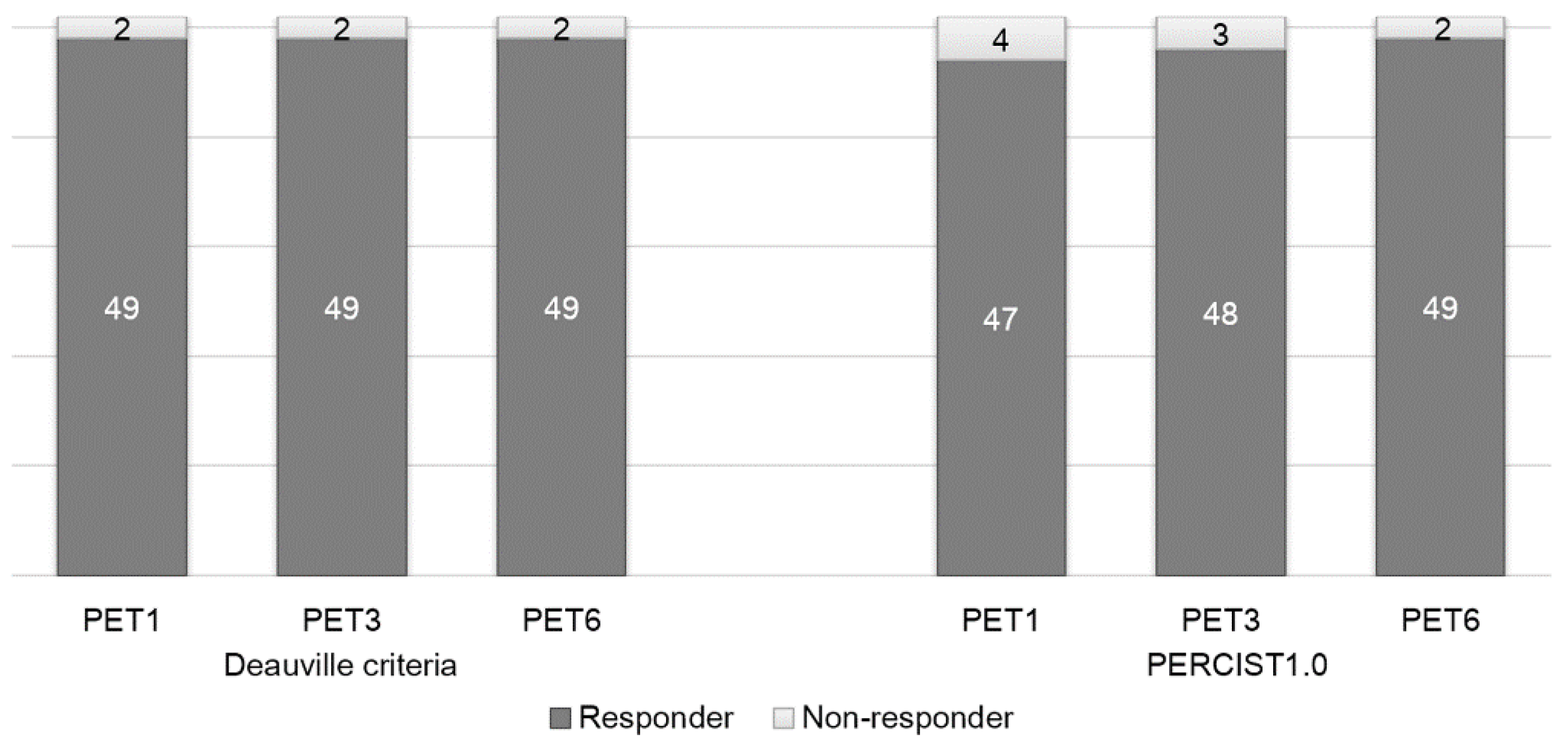 Diagnostics 10 01002 g003 Diagnostics 10 01002 g003