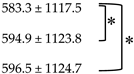 Diagnostics 10 01002 i003 Diagnostics 10 01002 i003
