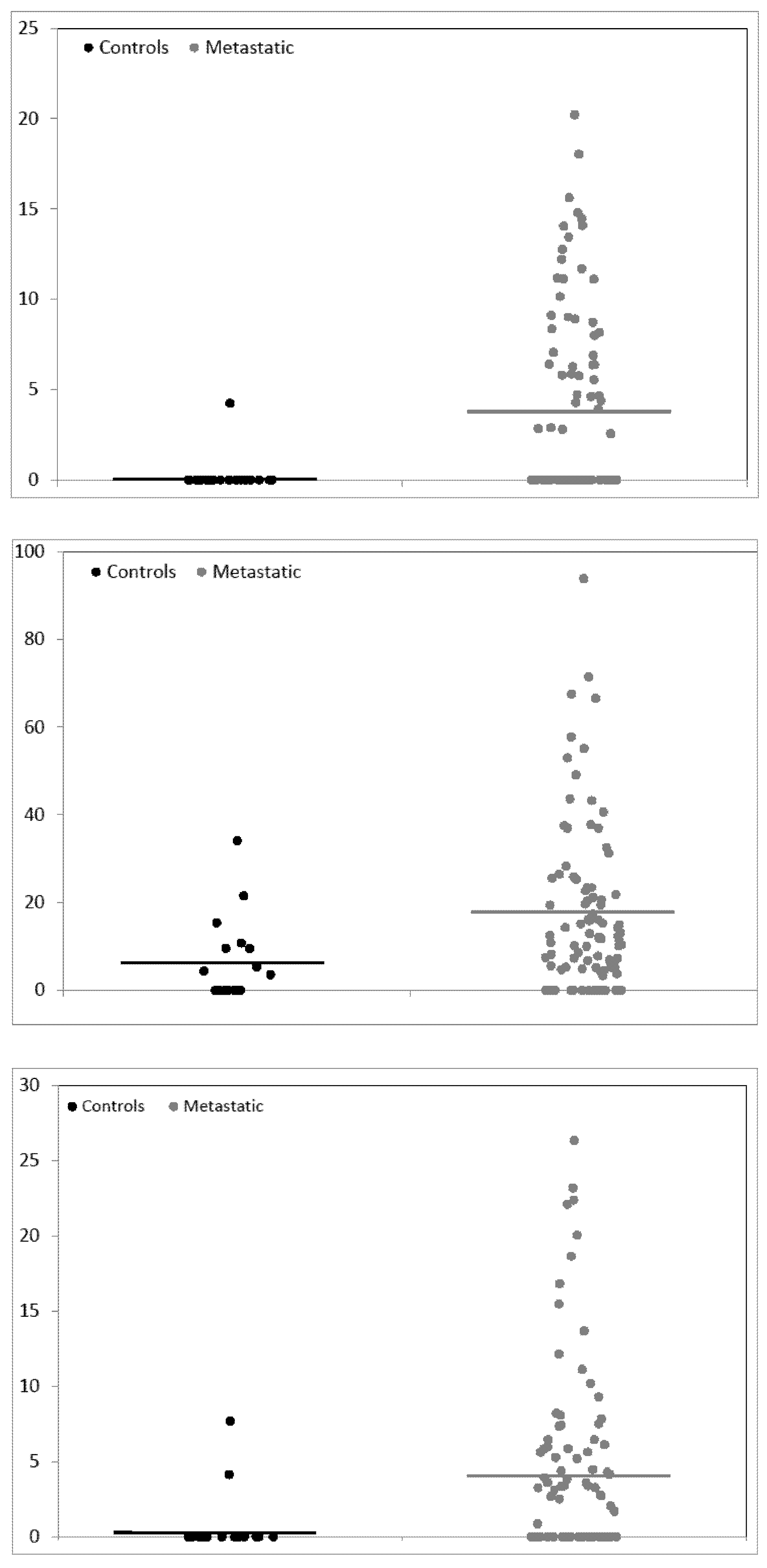 Diagnostics 10 01077 g003