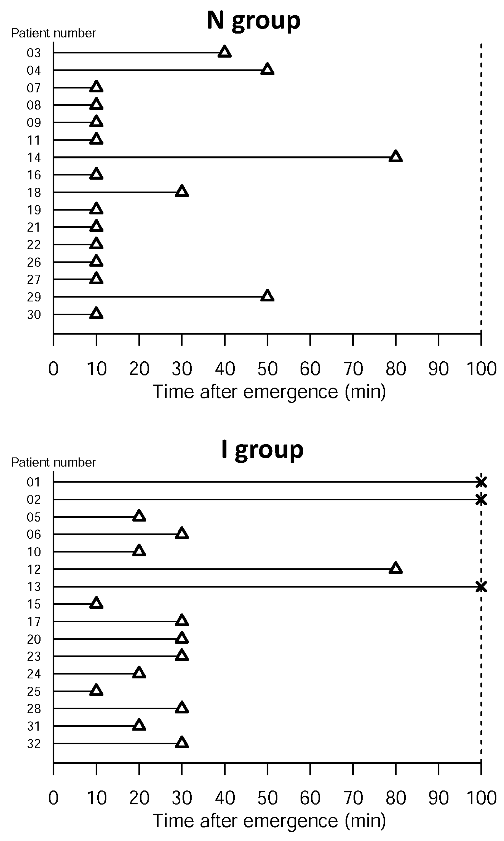 Diagnostics 10 01079 g005