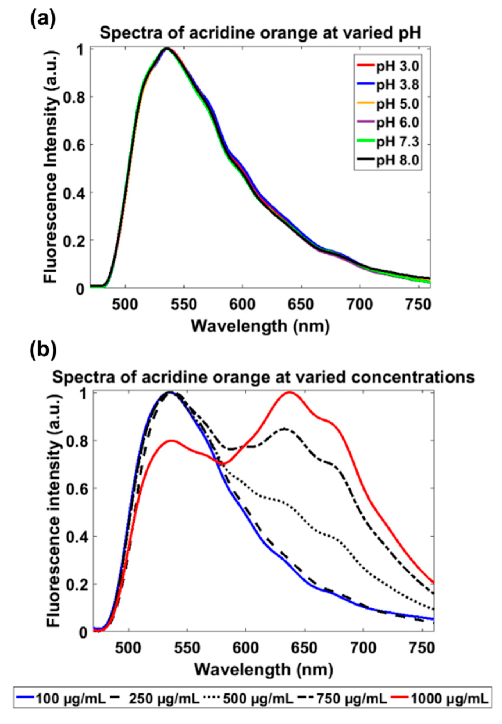Diagnostics 10 01082 g008 Diagnostics 10 01082 g008