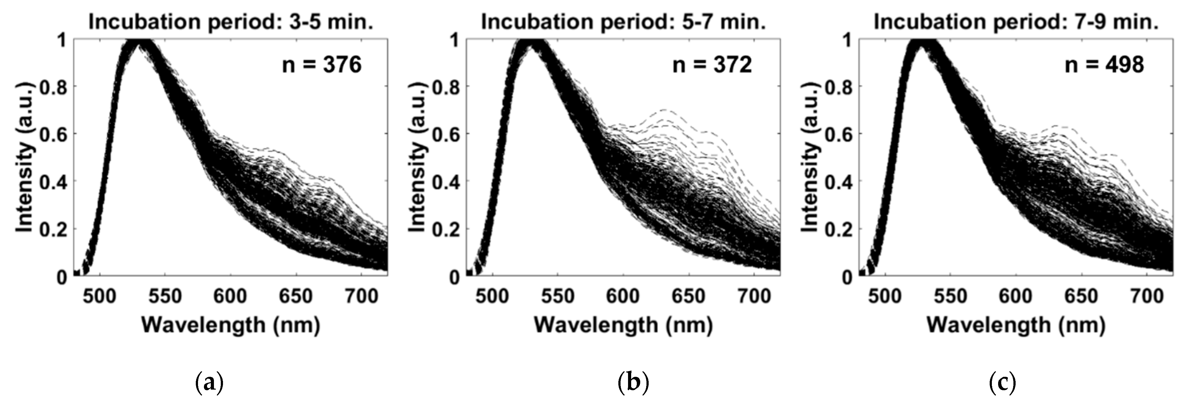 Diagnostics 10 01082 g009 Diagnostics 10 01082 g009