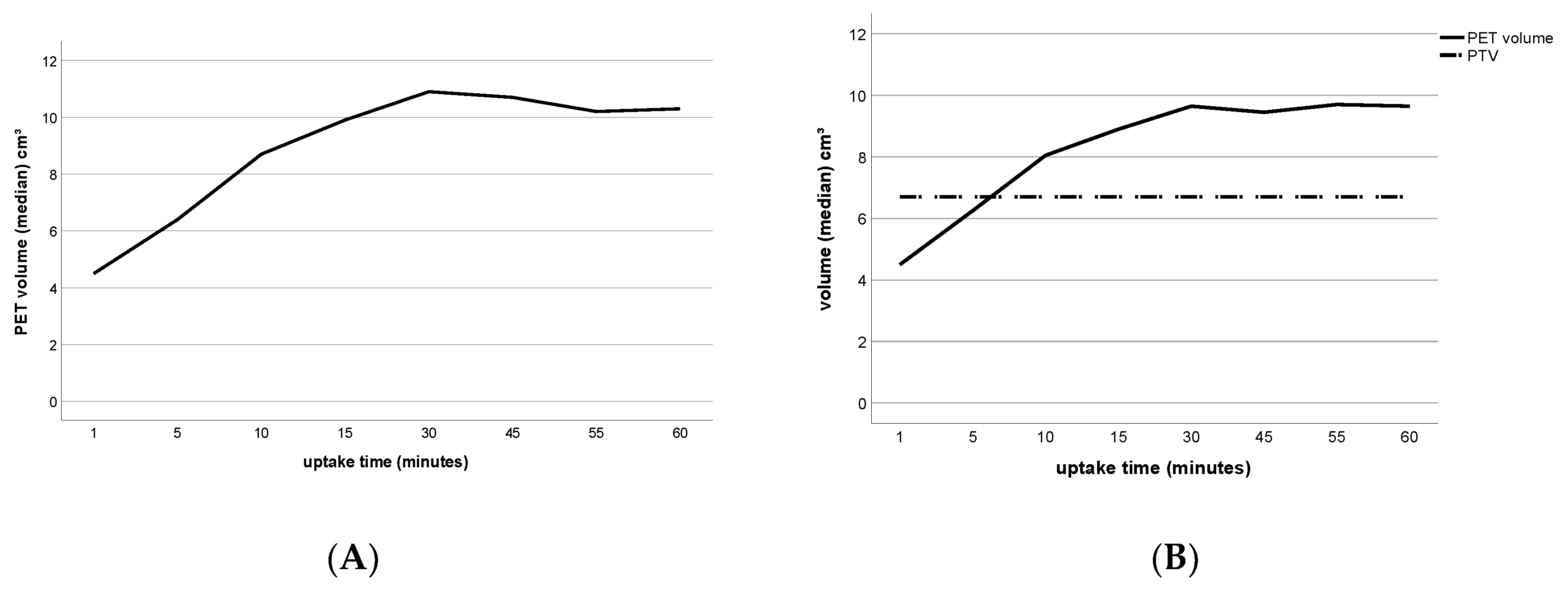 Diagnostics 10 01084 g005 Diagnostics 10 01084 g005