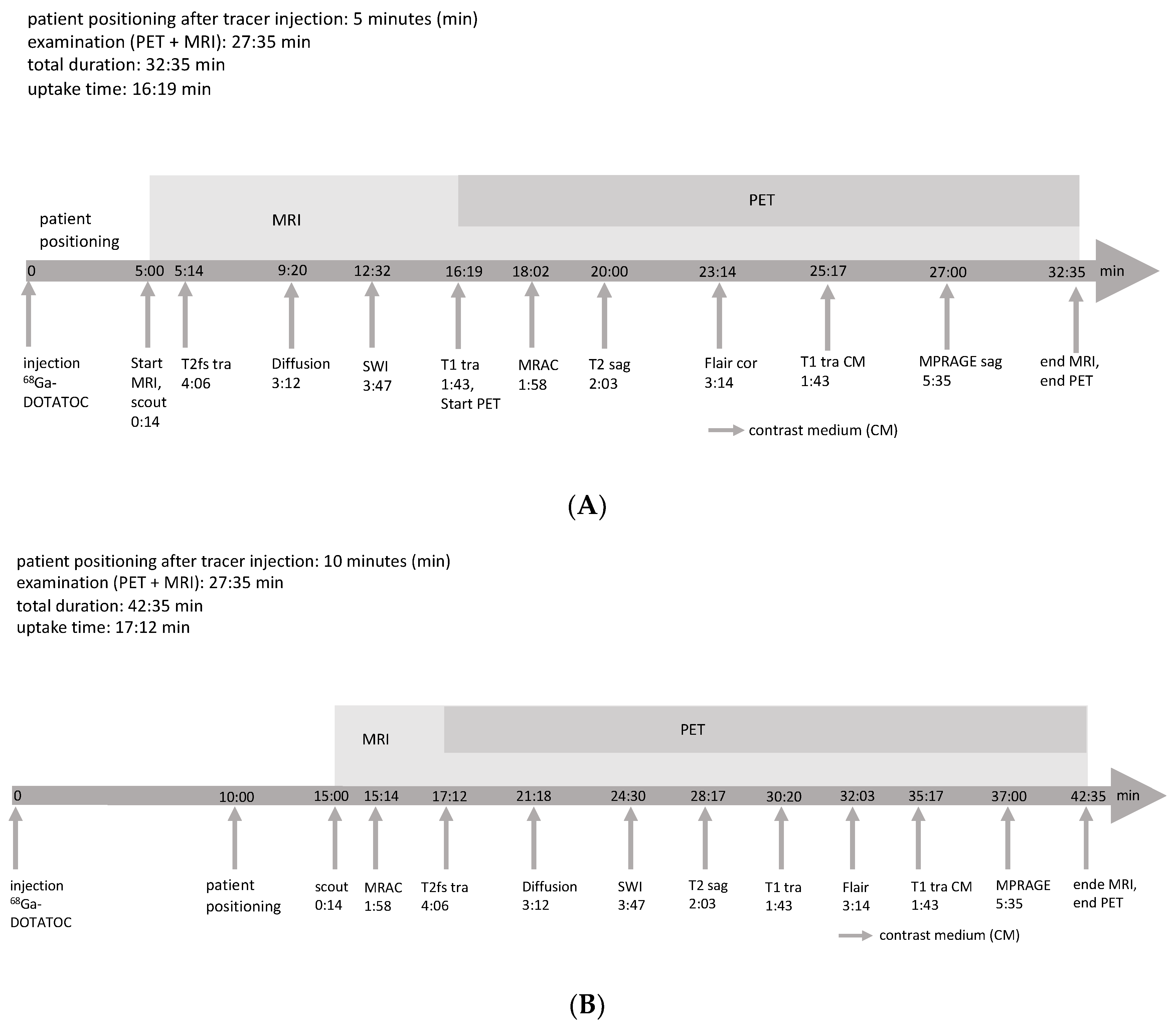 Diagnostics 10 01084 g006 Diagnostics 10 01084 g006
