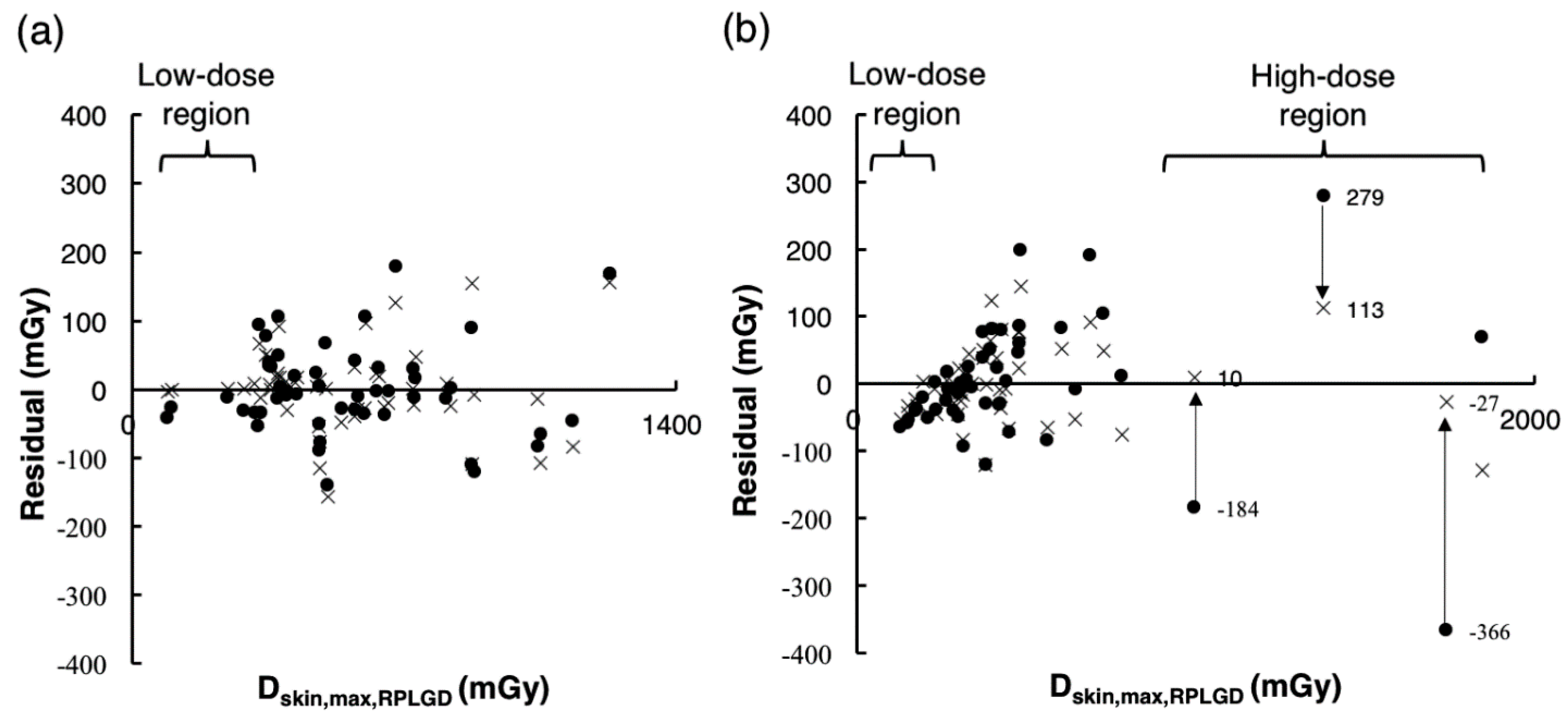 Diagnostics 11 00014 g006