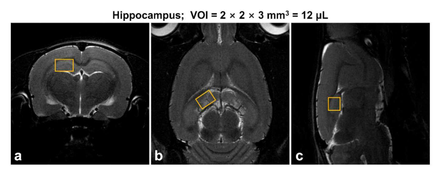 Diagnostics 11 00045 g001