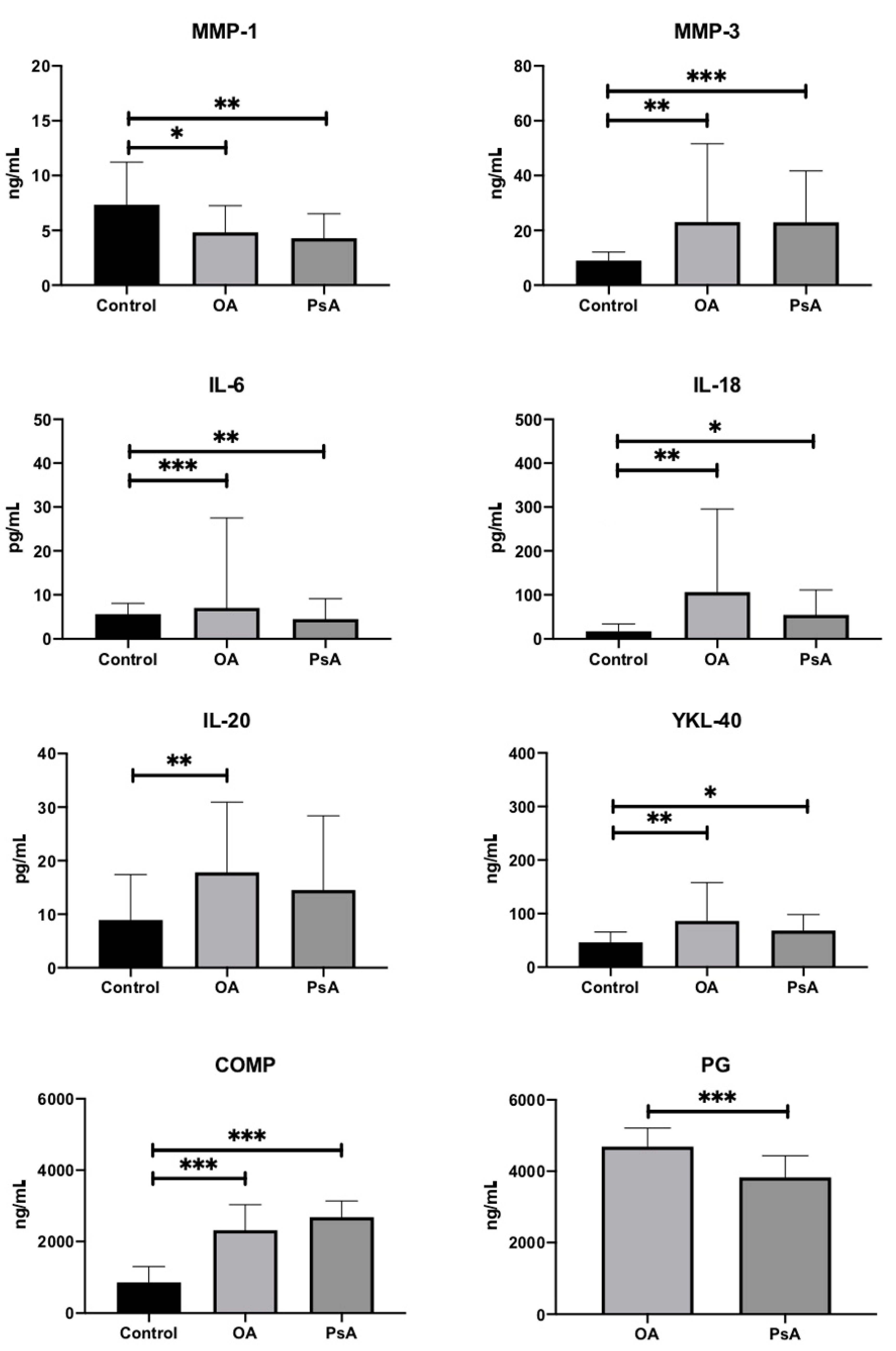 Diagnostics 11 00052 g001 Diagnostics 11 00052 g001