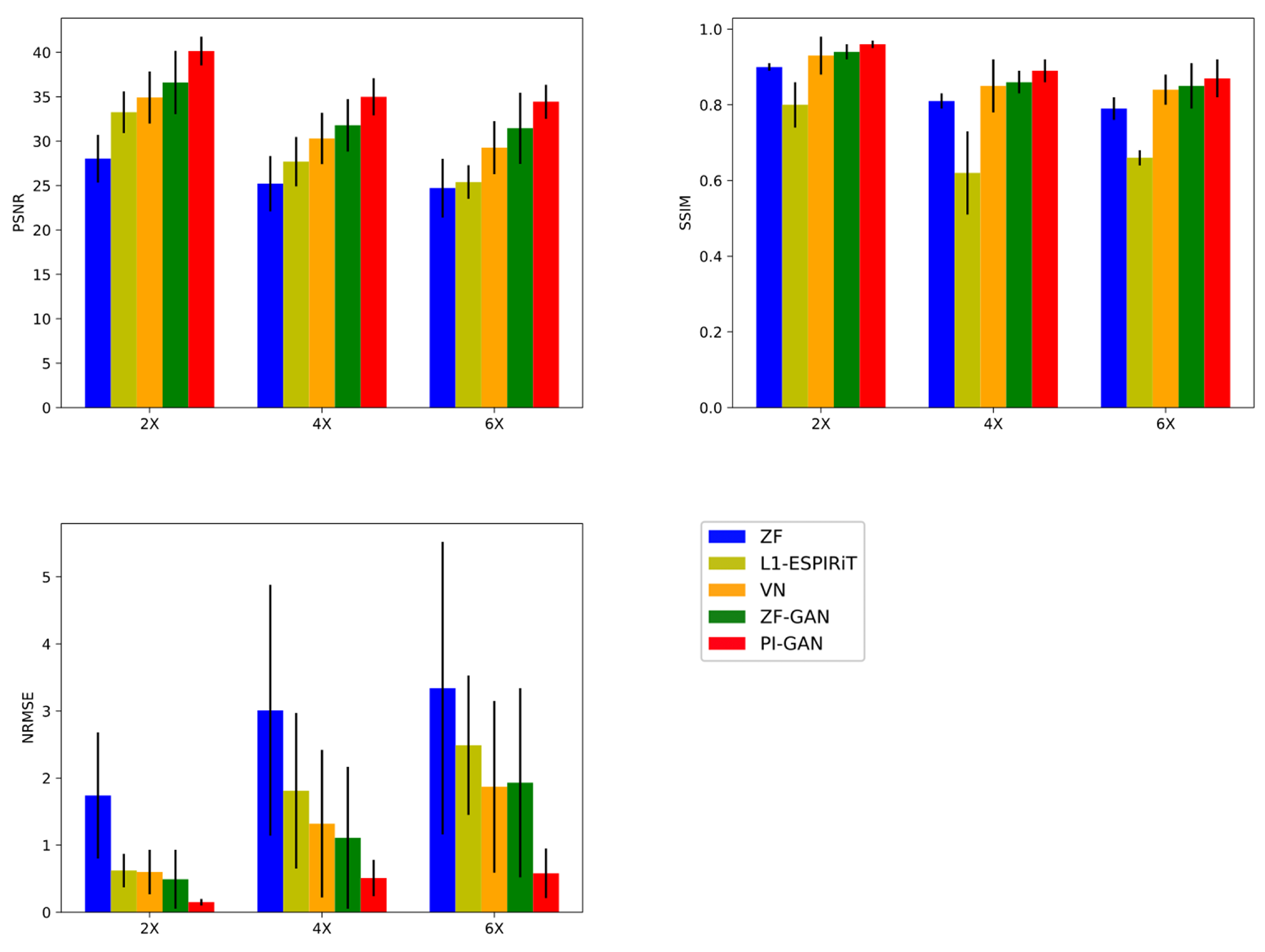 Diagnostics 11 00061 g007