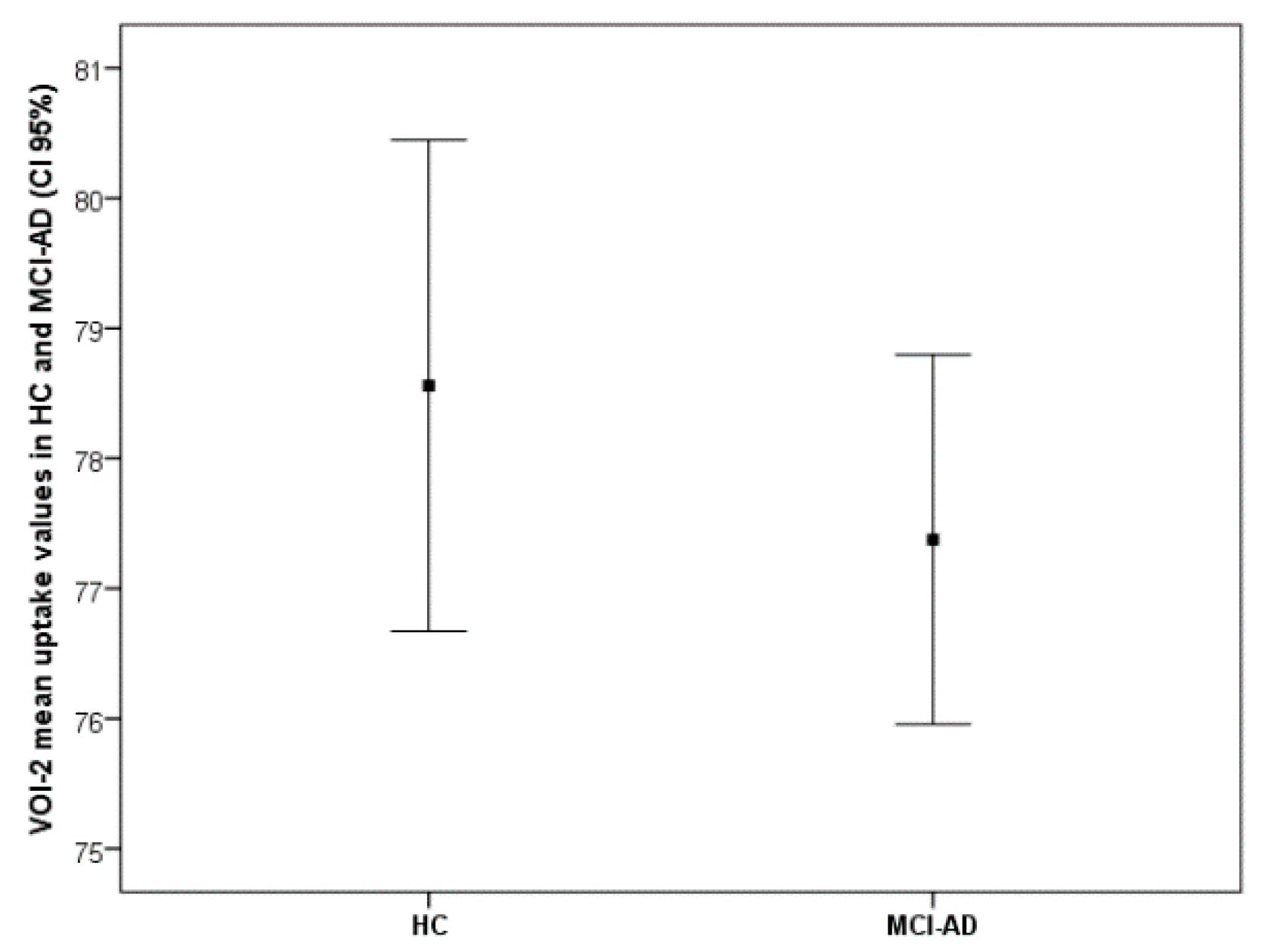 Diagnostics 11 00108 g003 Diagnostics 11 00108 g003