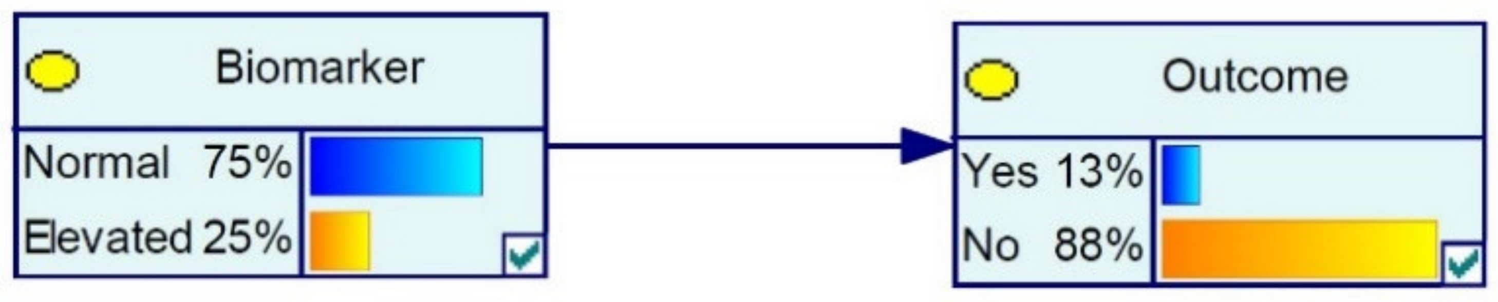 Diagnostics 11 00157 g001 Diagnostics 11 00157 g001