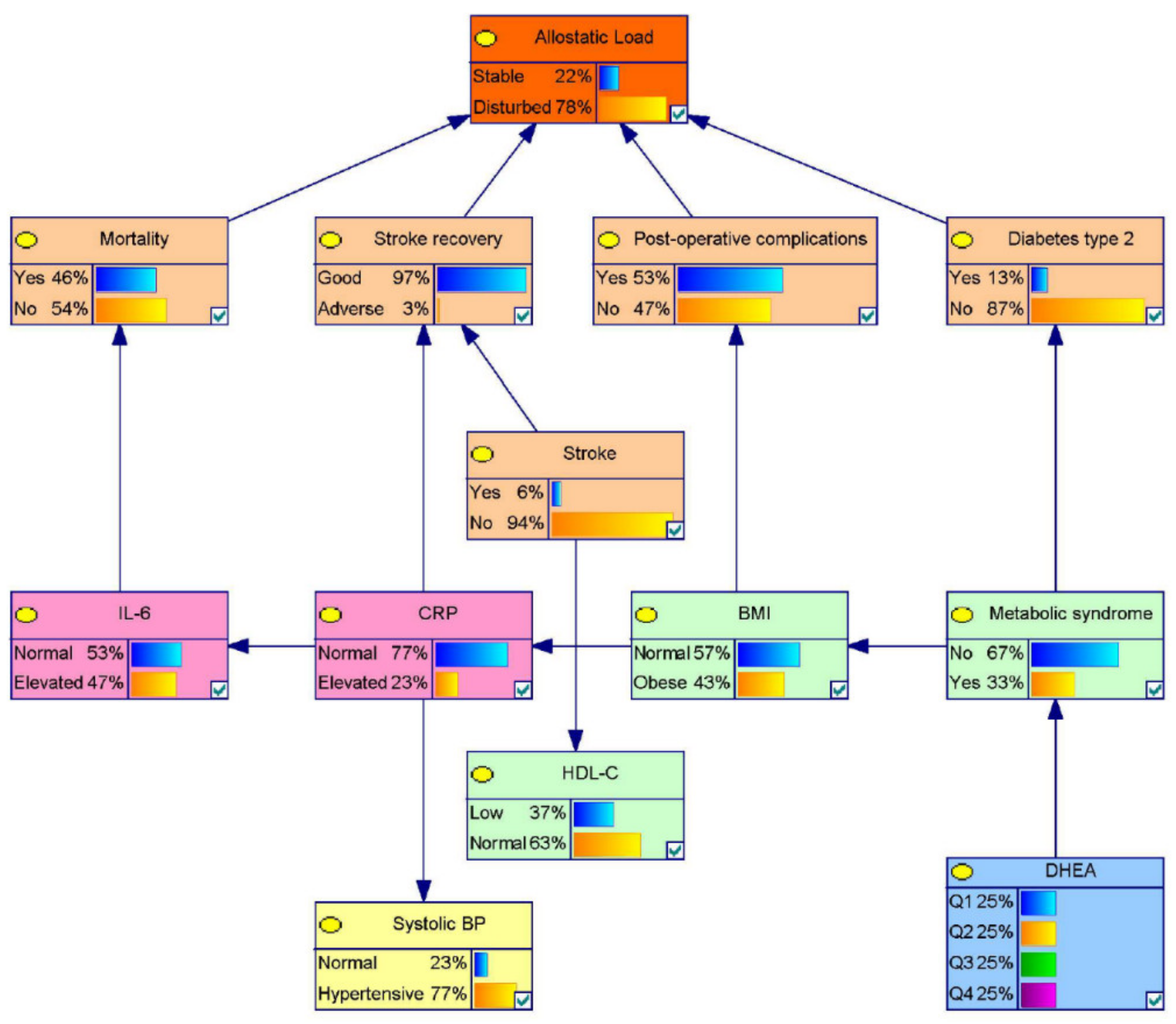 Diagnostics 11 00157 g003 Diagnostics 11 00157 g003