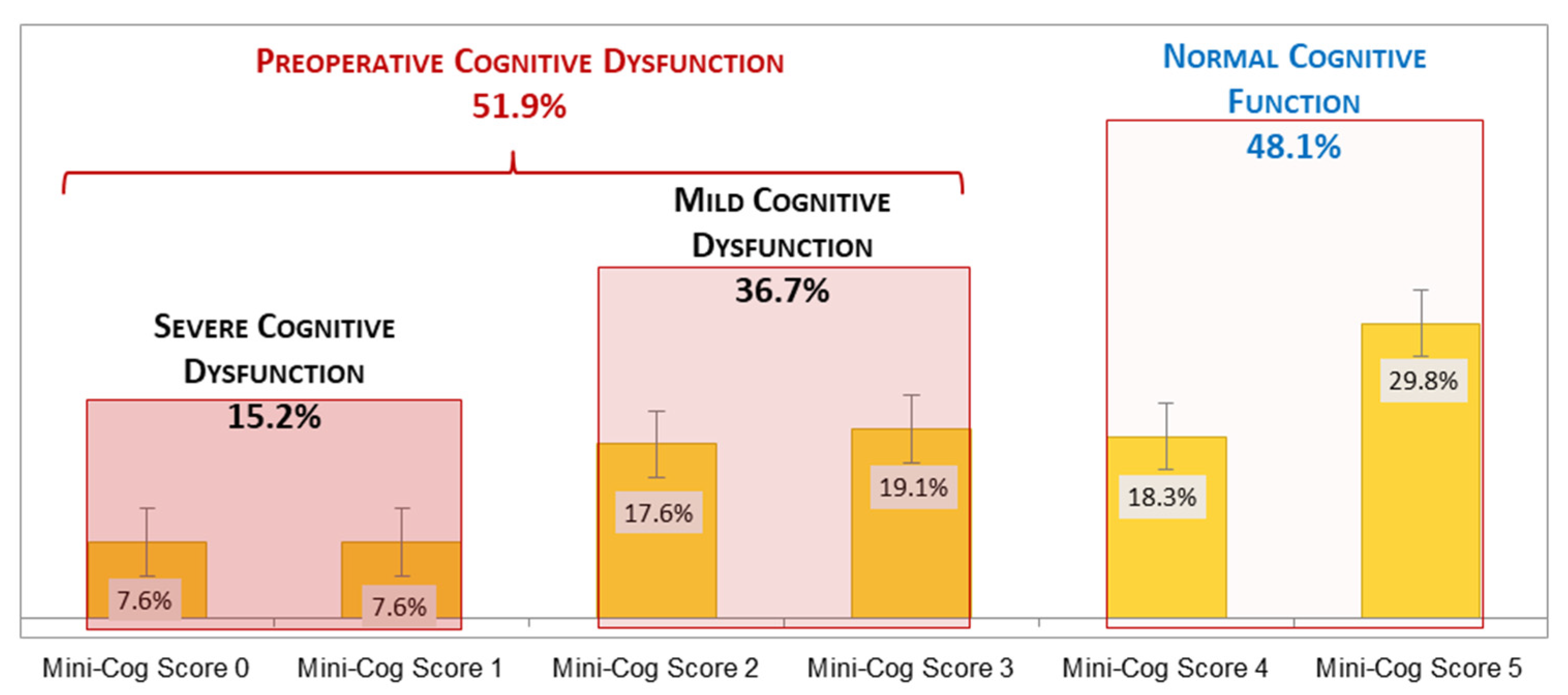 Diagnostics 11 00275 g002 Diagnostics 11 00275 g002
