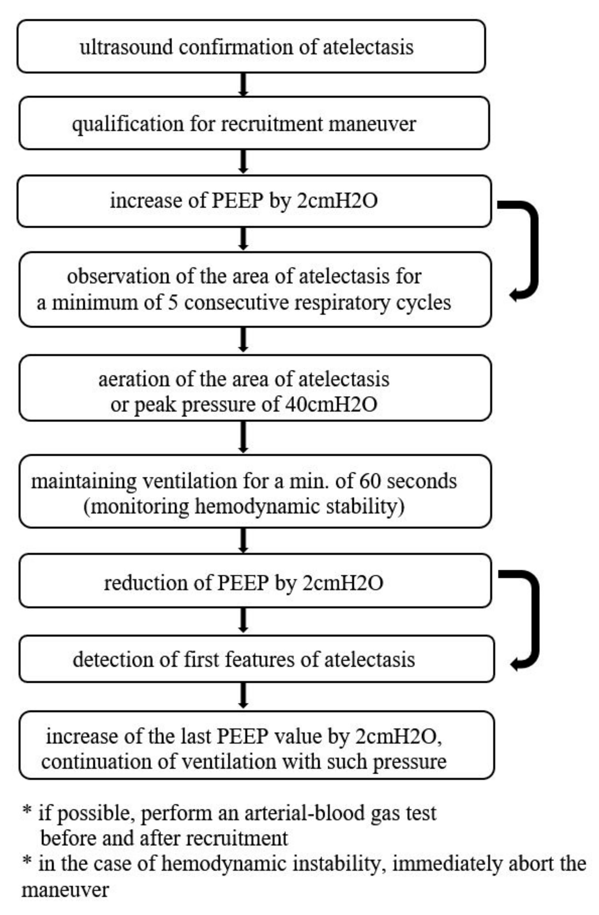 Diagnostics 11 00276 g002 Diagnostics 11 00276 g002