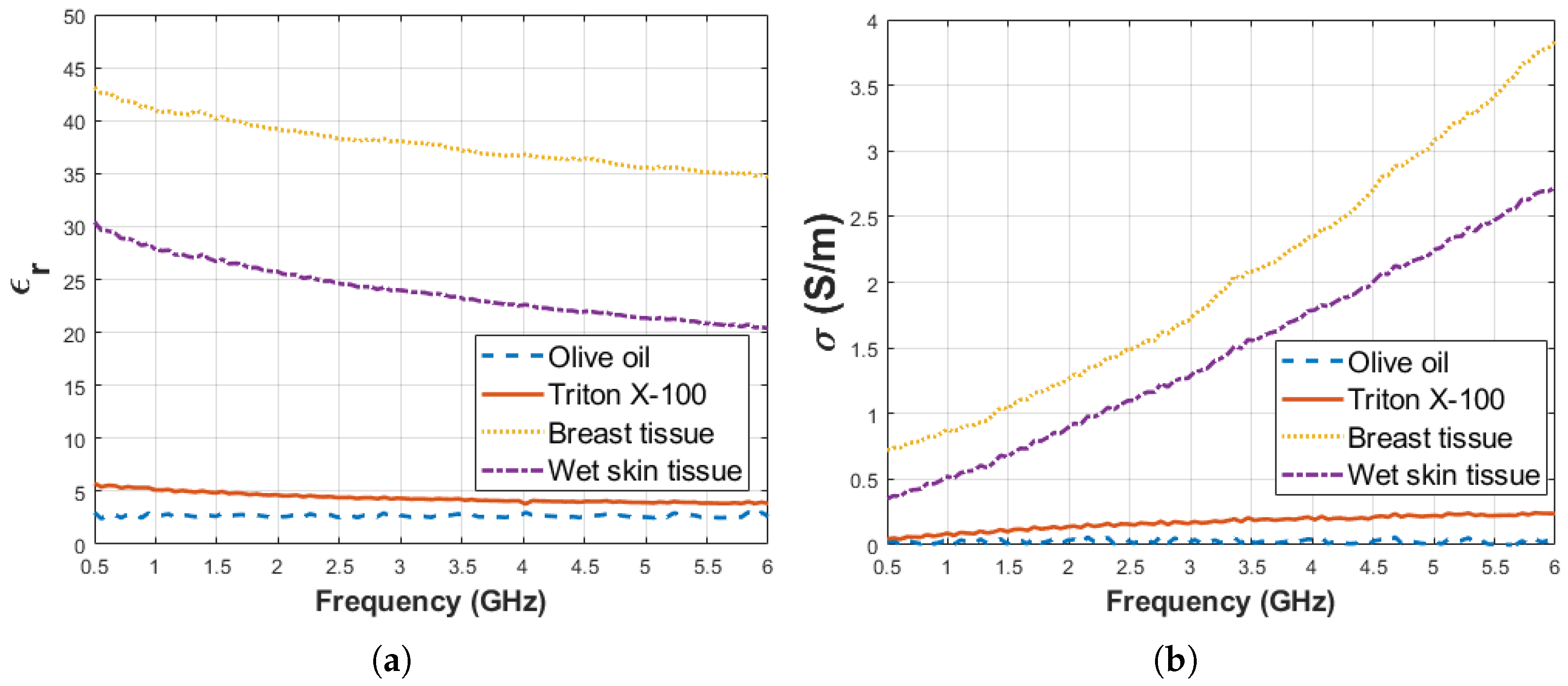 Diagnostics 11 00338 g007 Diagnostics 11 00338 g007