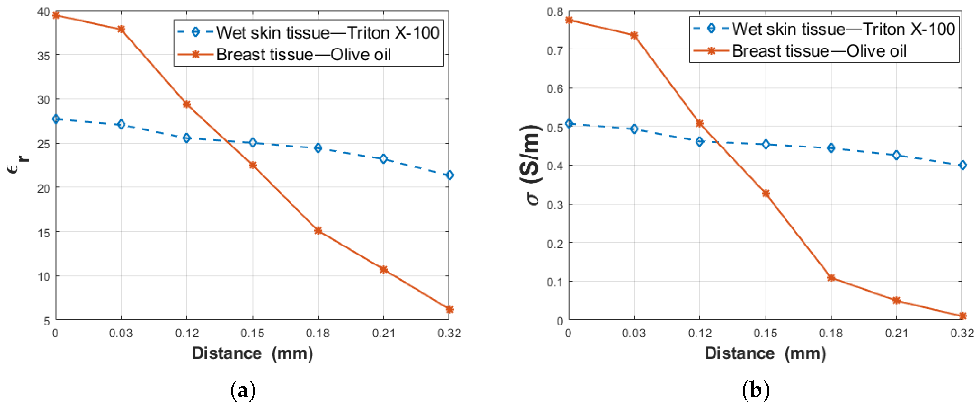 Diagnostics 11 00338 g012 Diagnostics 11 00338 g012