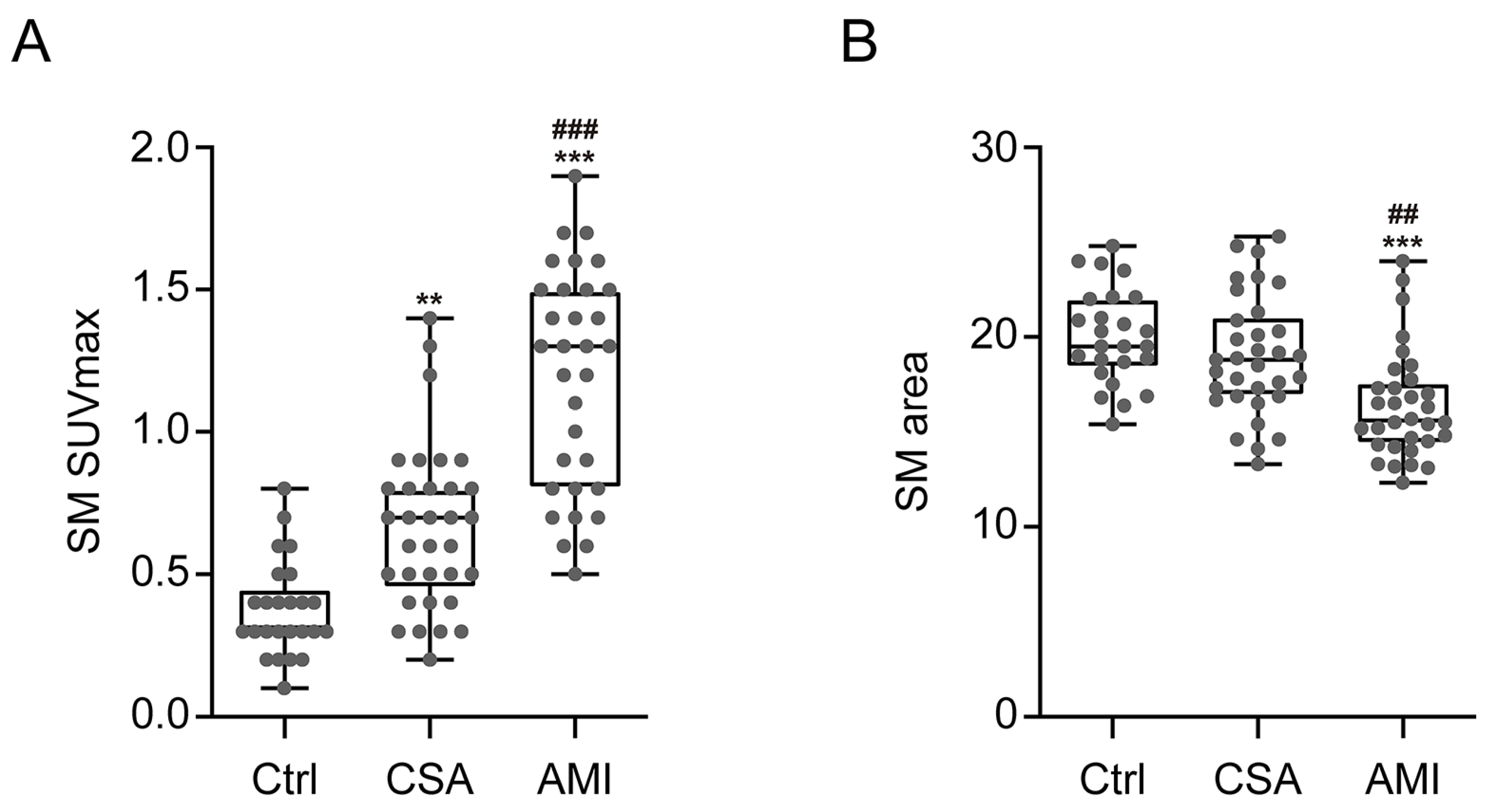 Diagnostics 11 00511 g002