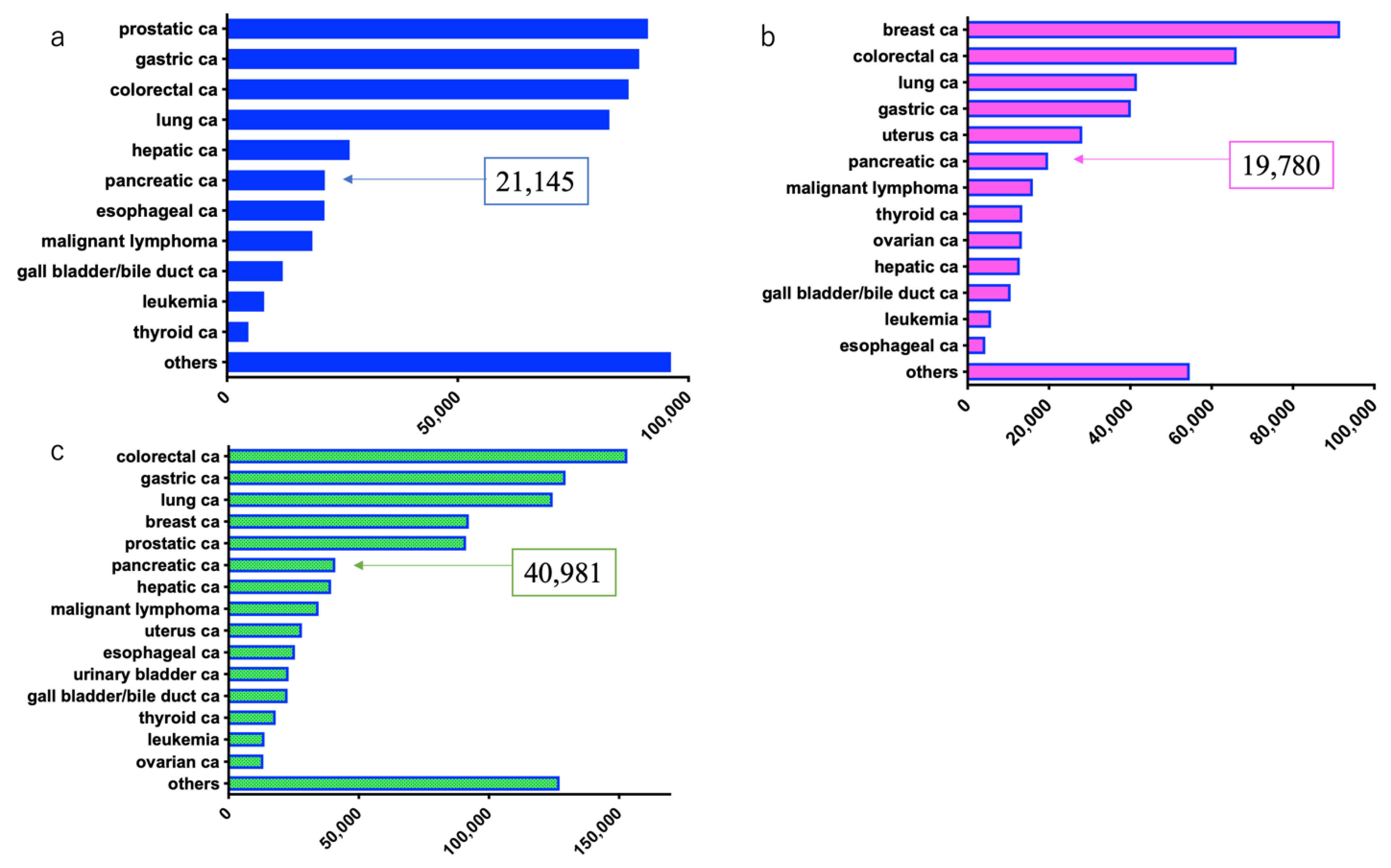 Diagnostics 11 00562 g002 Diagnostics 11 00562 g002