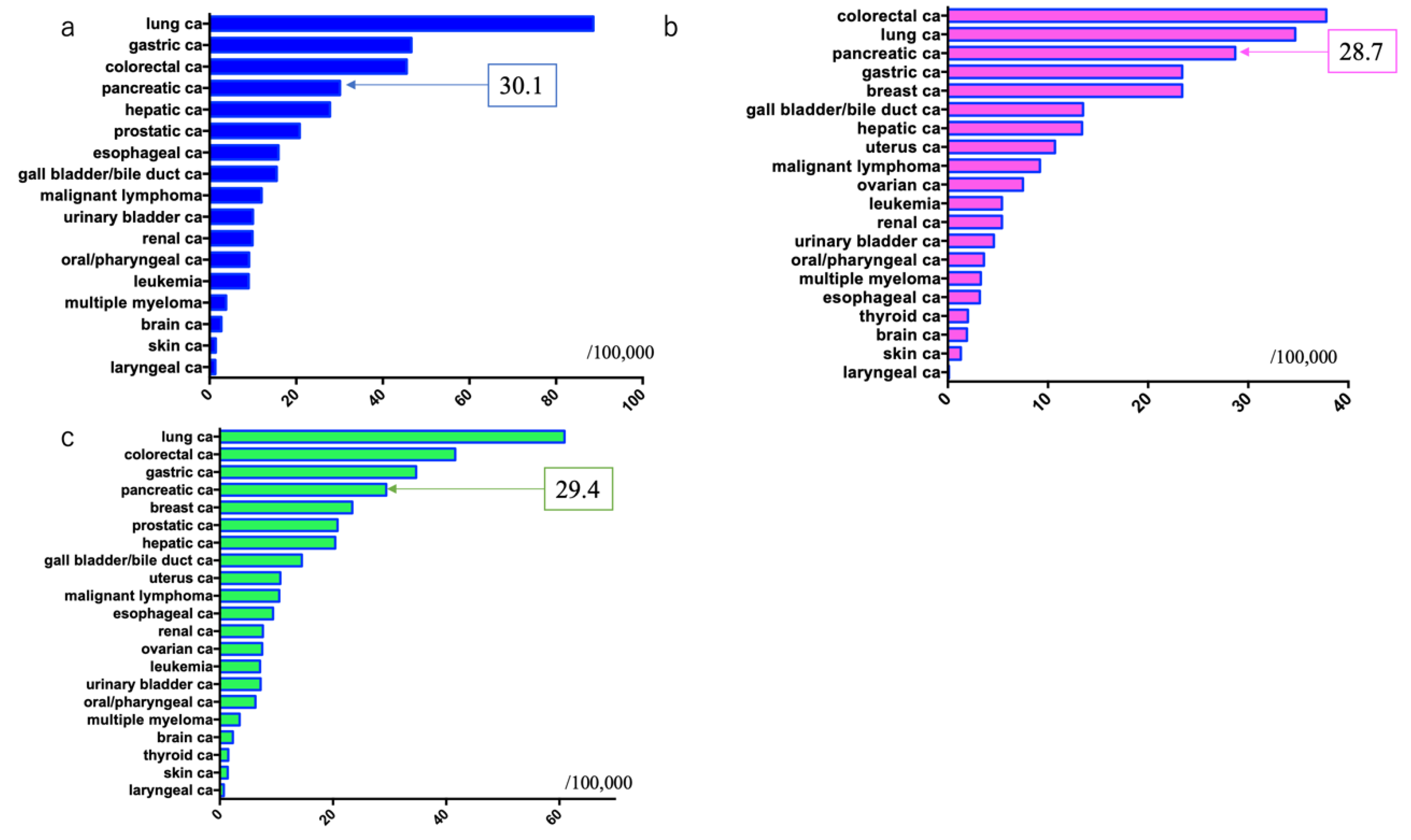 Diagnostics 11 00562 g005 Diagnostics 11 00562 g005