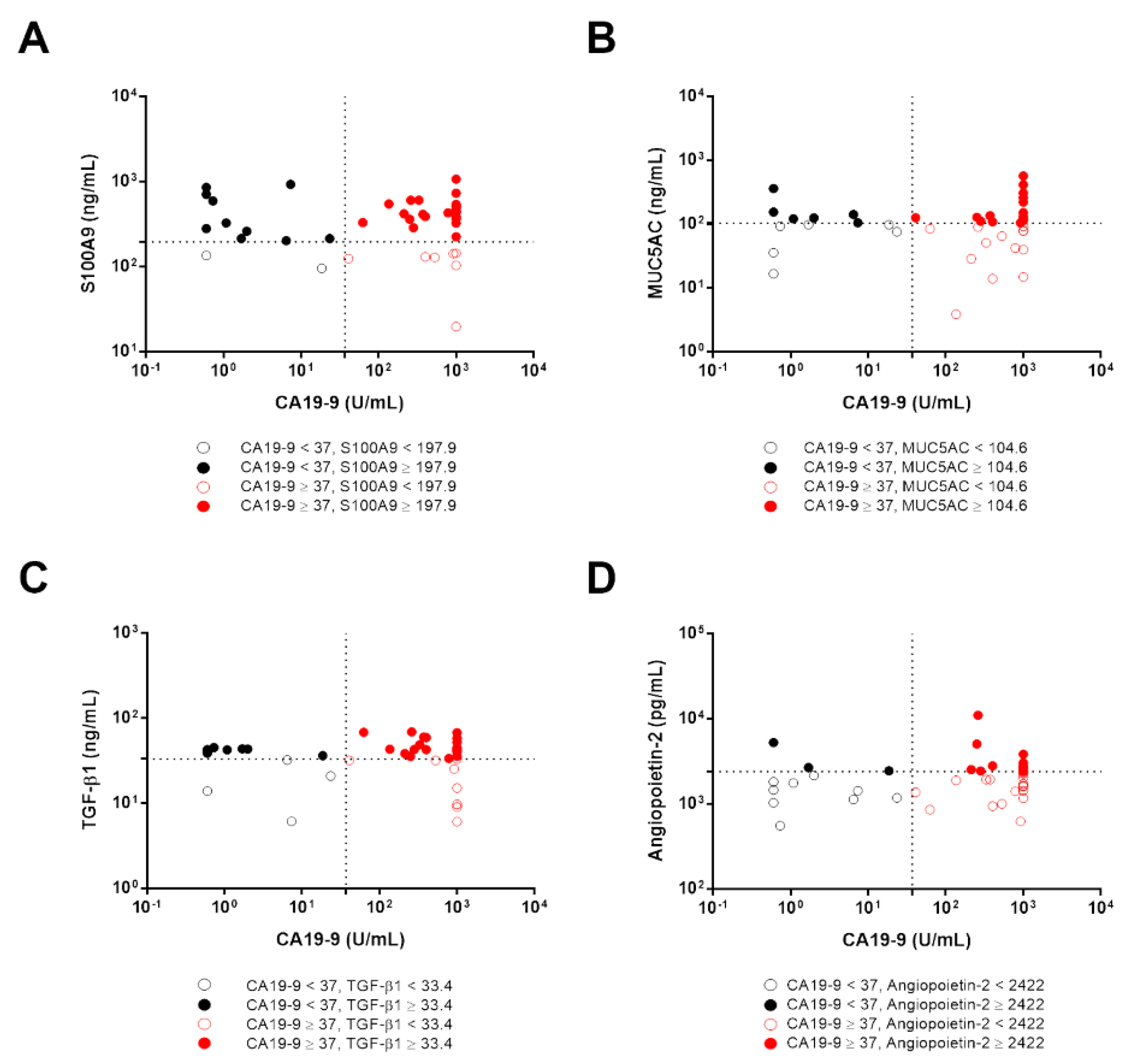 Diagnostics 11 00589 g004 Diagnostics 11 00589 g004