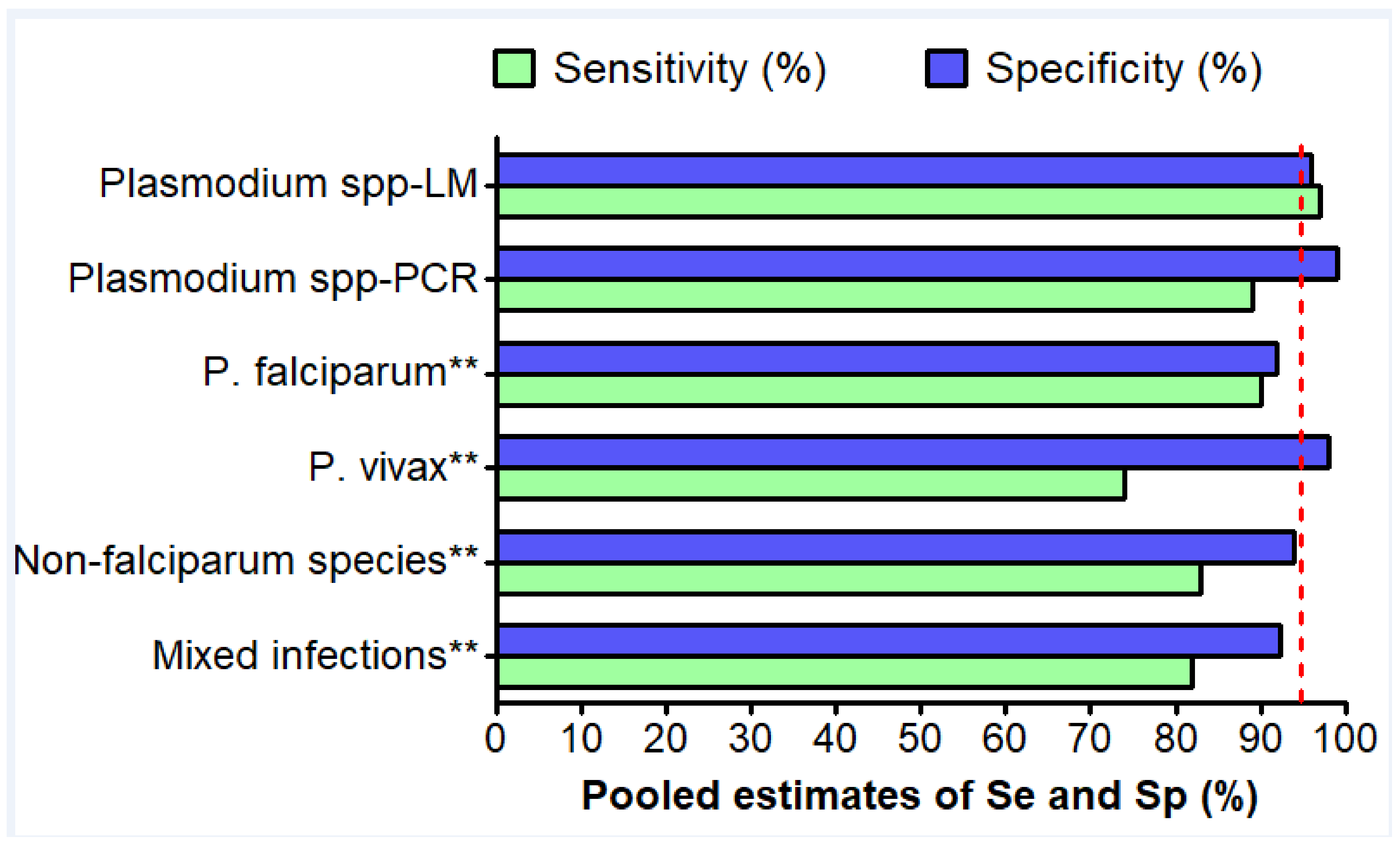 Diagnostics 11 00590 g005