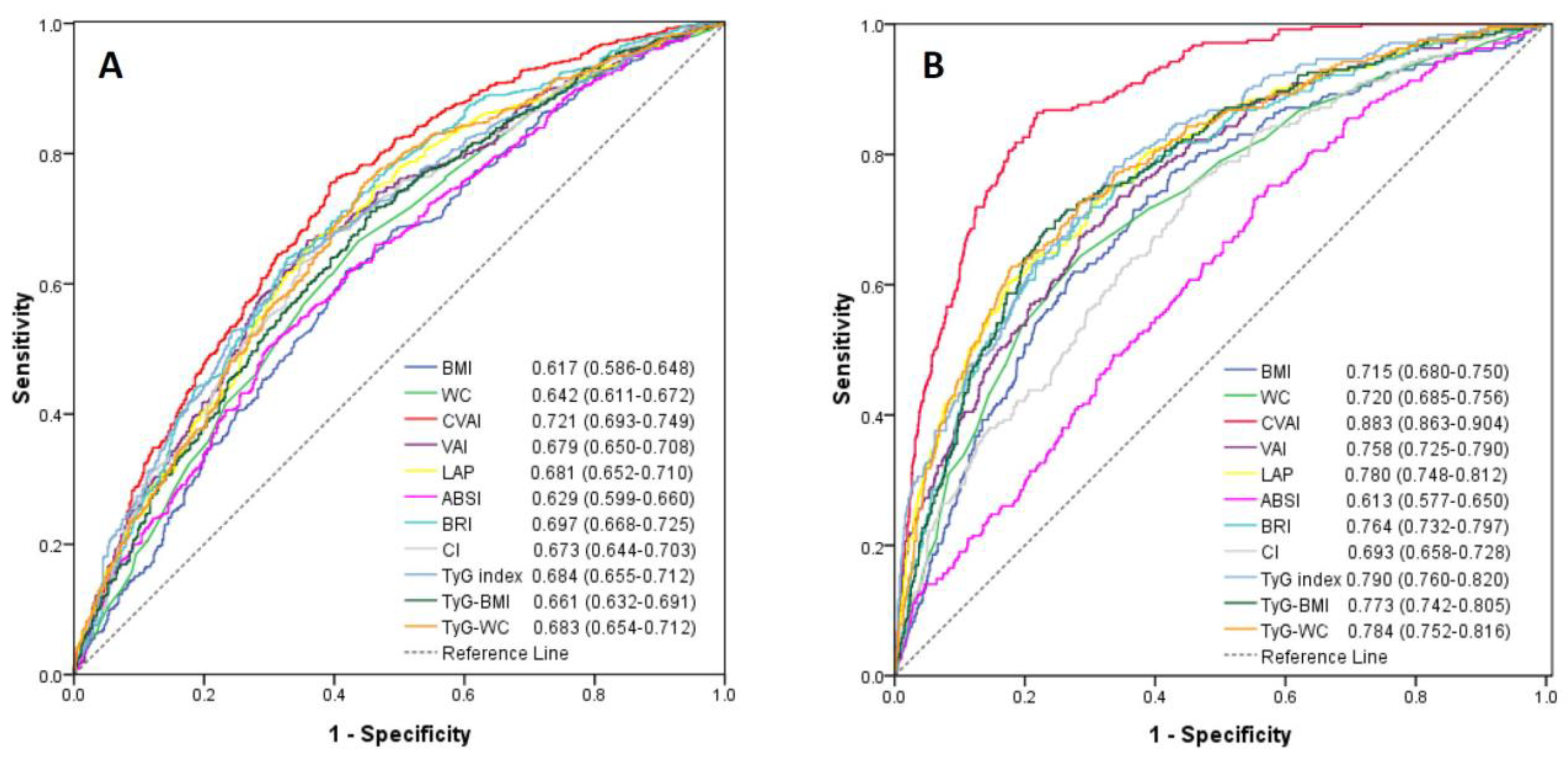 Diagnostics 11 00603 g002
