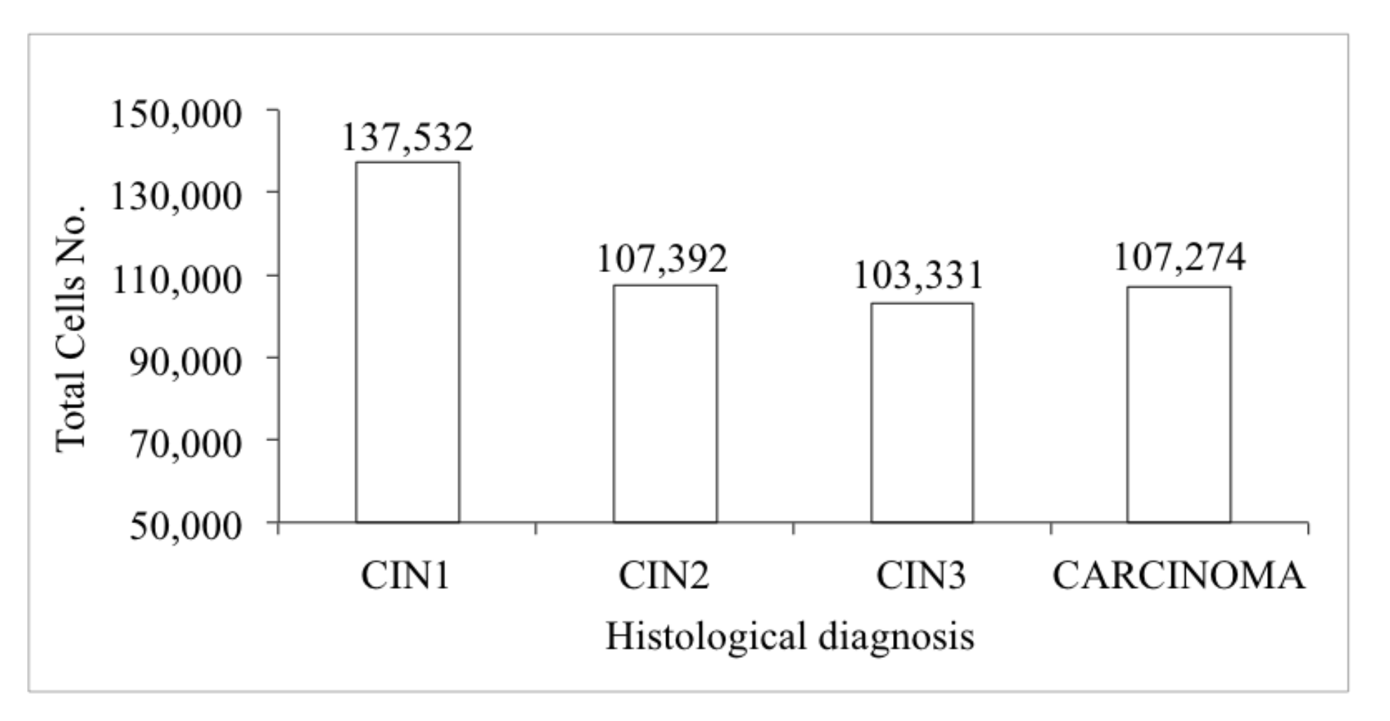 Diagnostics 11 00619 g003 Diagnostics 11 00619 g003