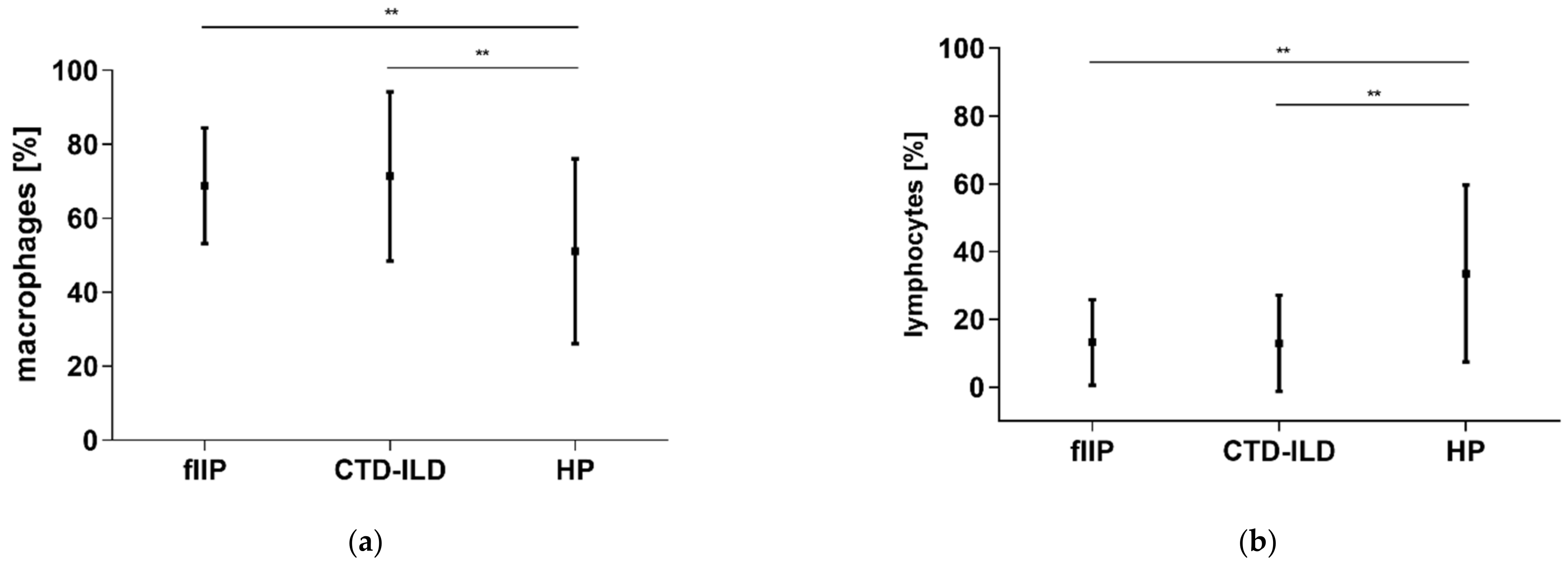 Diagnostics 11 00693 g001 Diagnostics 11 00693 g001