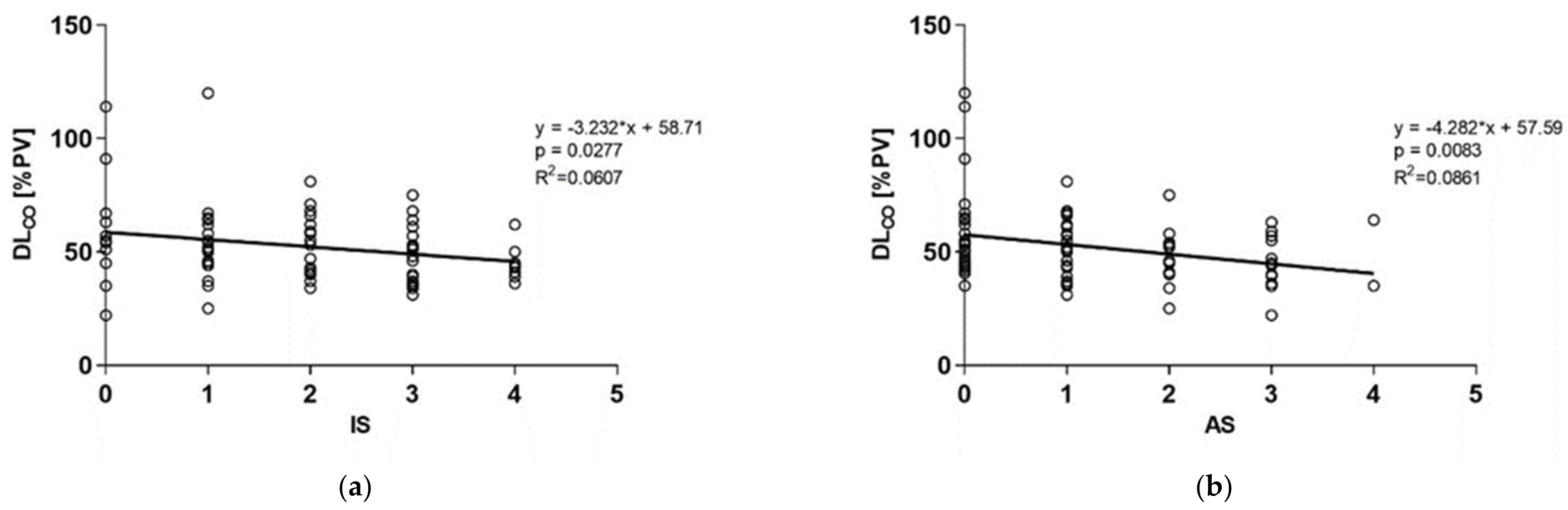 Diagnostics 11 00693 g004 Diagnostics 11 00693 g004